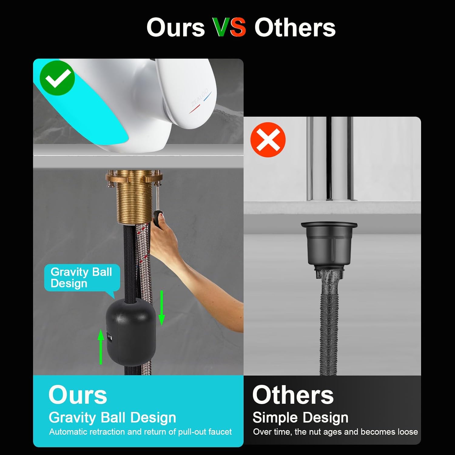 Faucet - Batteryless LED Light Temperature Display, 4 Modes (Waterfall/Rinsing/Shampoo/Bubble), 360° Pull-Out Spray for Pet & Sink Cleaning, Zinc Alloy Bathroom Faucet (White)