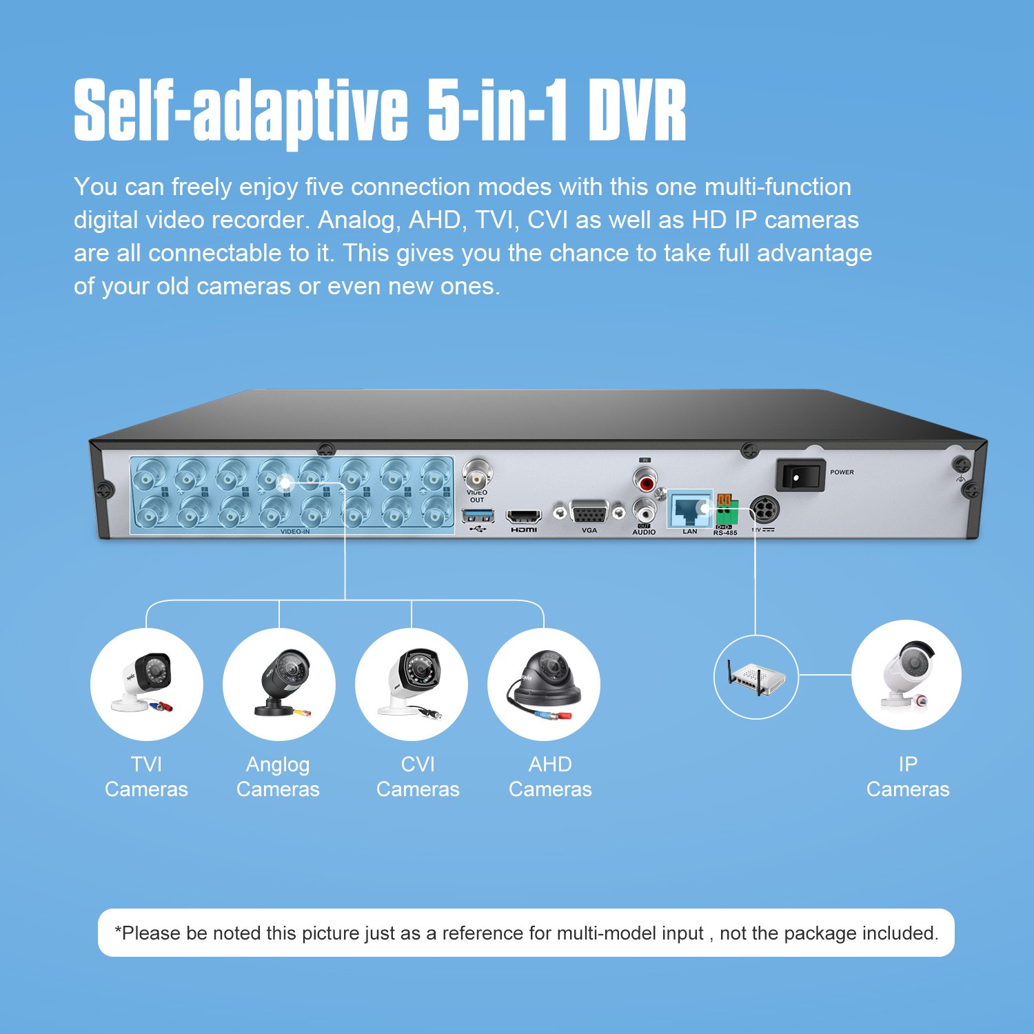 ANNKE DVR 16 canales 3K Lite CCTV videovigilancia AHD/CVBS/TVI/CVI/IP detección personas vehículos 2TB HDD