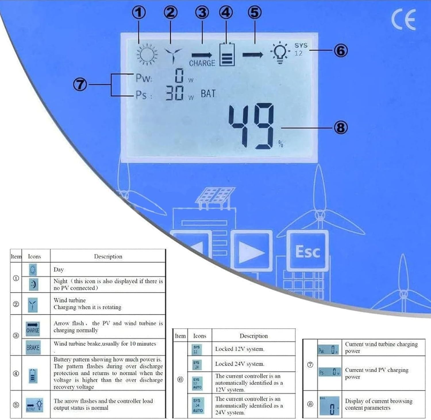 Controlador de carga MPPT híbrido solar de viento de 12000 W, 14000 W, 20000 W, generador de turbina eólica, cargador de panel solar, regulador de 12 V/24 V/48 V, turbina eólica de 8000 W, panel solar