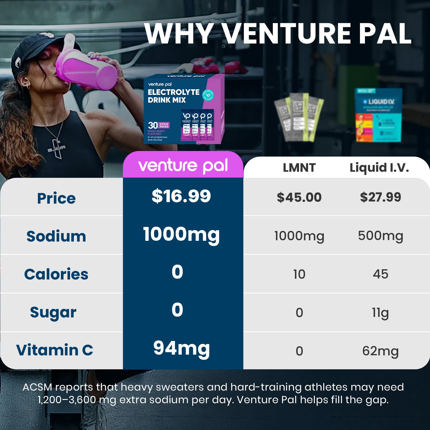 Venture Pal High Sodium Sugar-Free Electrolytes Powder Packets, 30 Sticks — Amazon image 2