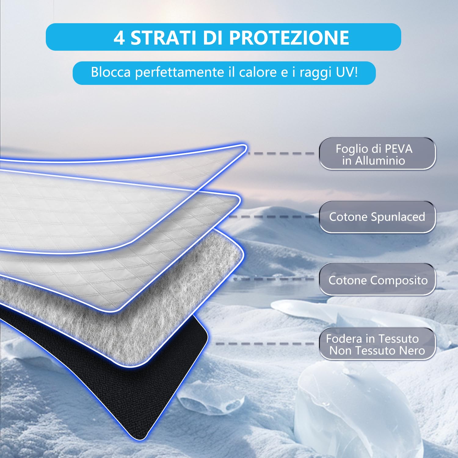 Copri Parabrezza Auto Ghiaccio 193x157x126 cm, 5 Magneti, Copertura Parabrezza Auto Pieghevole Contro Neve, Ghiaccio, Brina, Polvere, Sole con Sacchetto di Stoccaggio