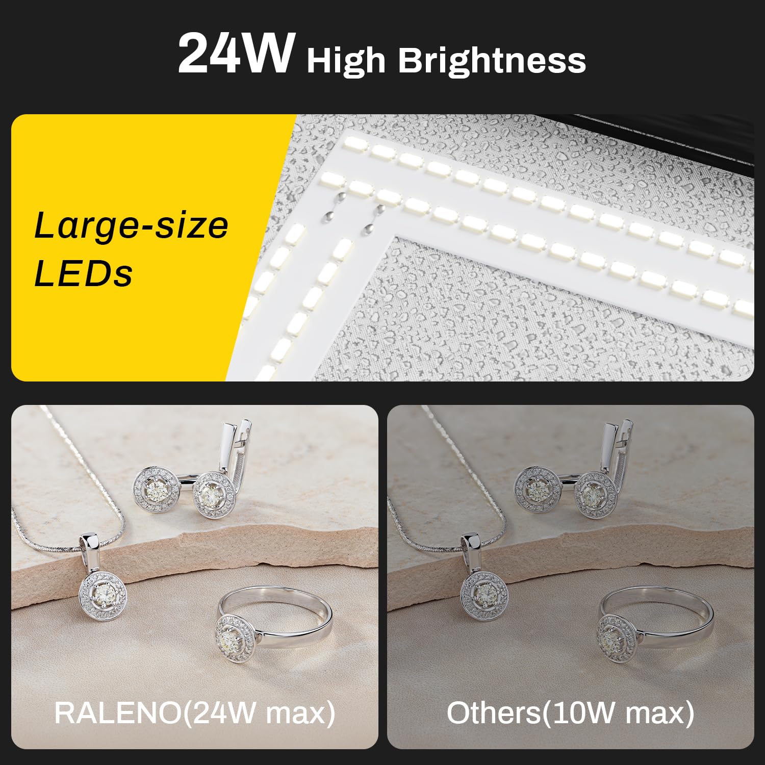 RALENO Light Box Fotografia, 40 * 30 * 30cm Scatola Fotografica Portatile, Kit Tenda da Ripresa (CRI>95 | luminosità regolabile da 24 W | 6 sfondi) per Prodotti, Gioielli, Orologi, Cosmetici