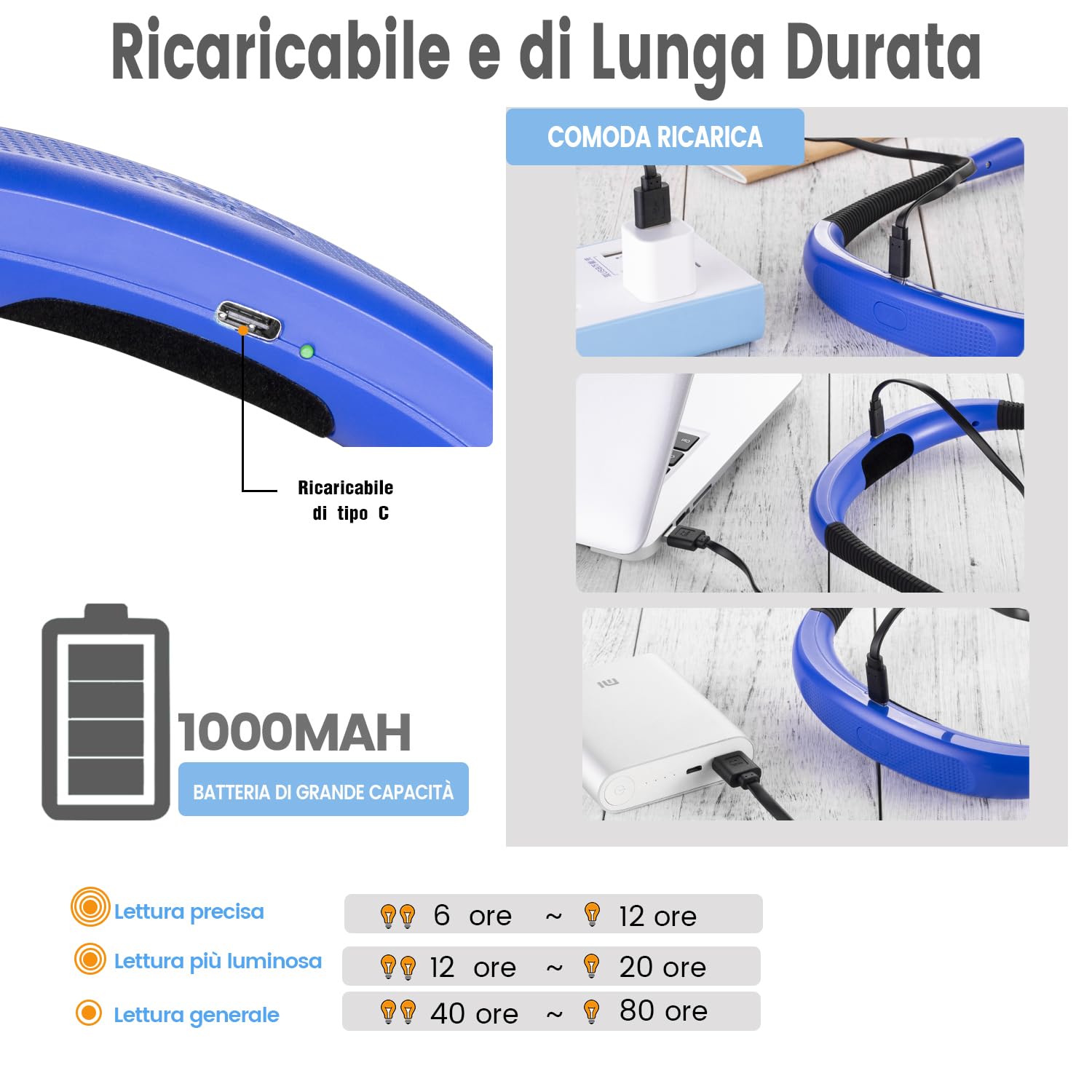 Glocusent Lampada da Lettura, LED luce del libro, Ricaricabile, 3 Colori, 6 Livelli di luminosità, Bracci pieghevoli, mani libere, Perfetta per E-Reader, Studio,Letto,Viaggi,Lavoro a Maglia