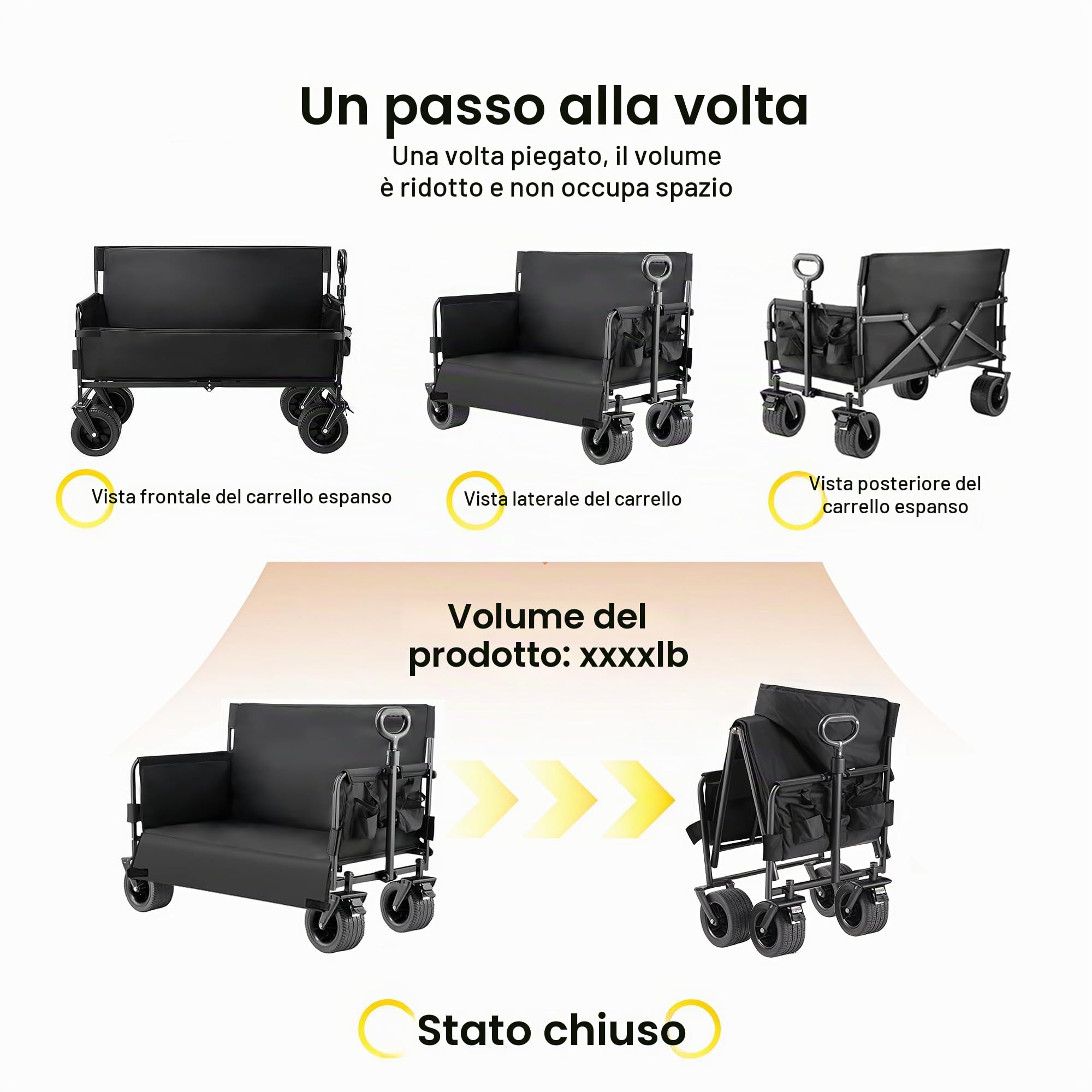 Il Carrello Spiaggia per Convertisce Panchina, Carrello Campeggio Pieghevole Ruote Grandi, Vagone da Drogheria per Lo Shopping, Giardino, Sport e Pesca (LY008-Black)