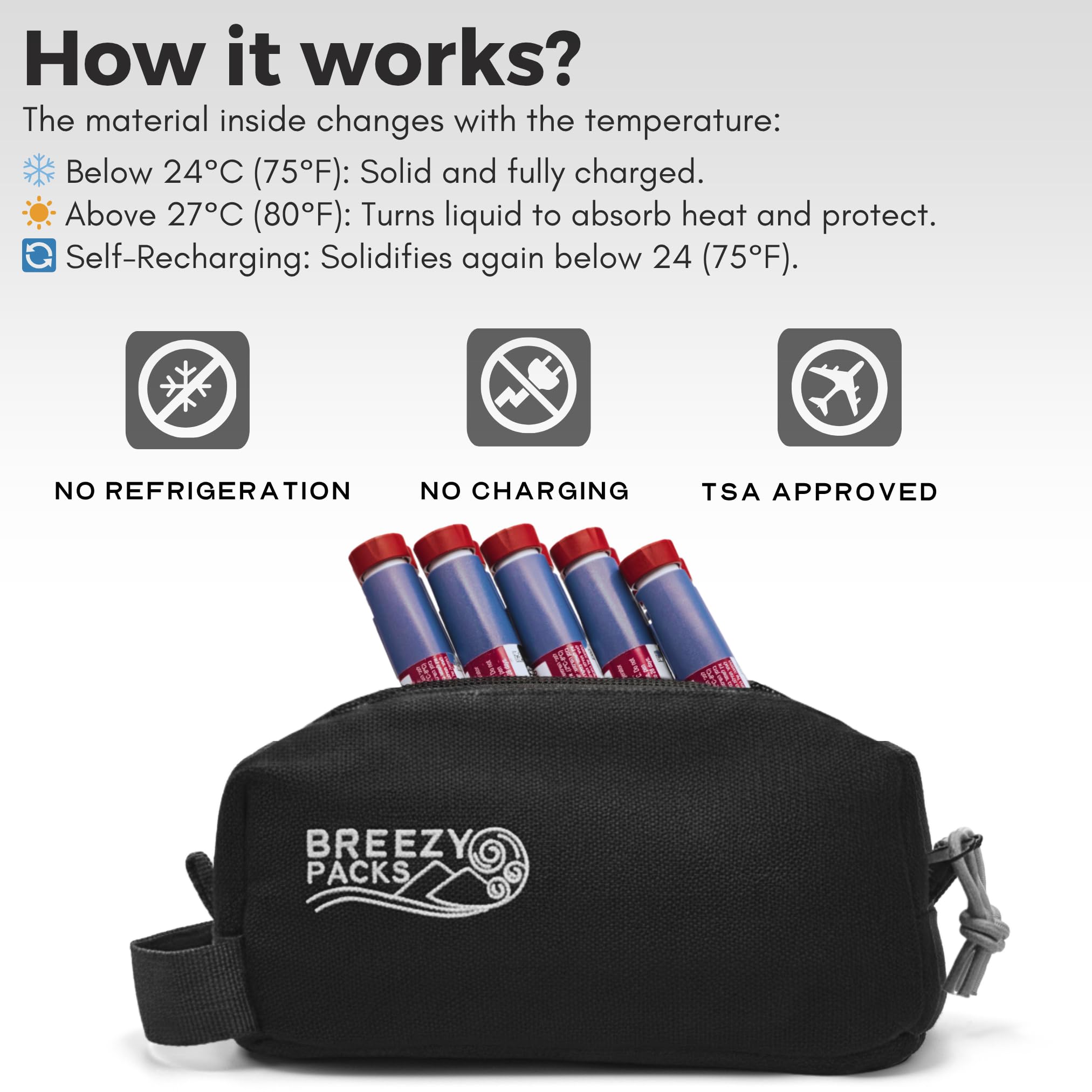 Breezy Extra - Custodia refrigerante per medicinali | Mantiene la medicina a temperatura ambiente | Ricarica da sola - Nessuna bagnatura, congelamento o elettricità | Borsa da viaggio per