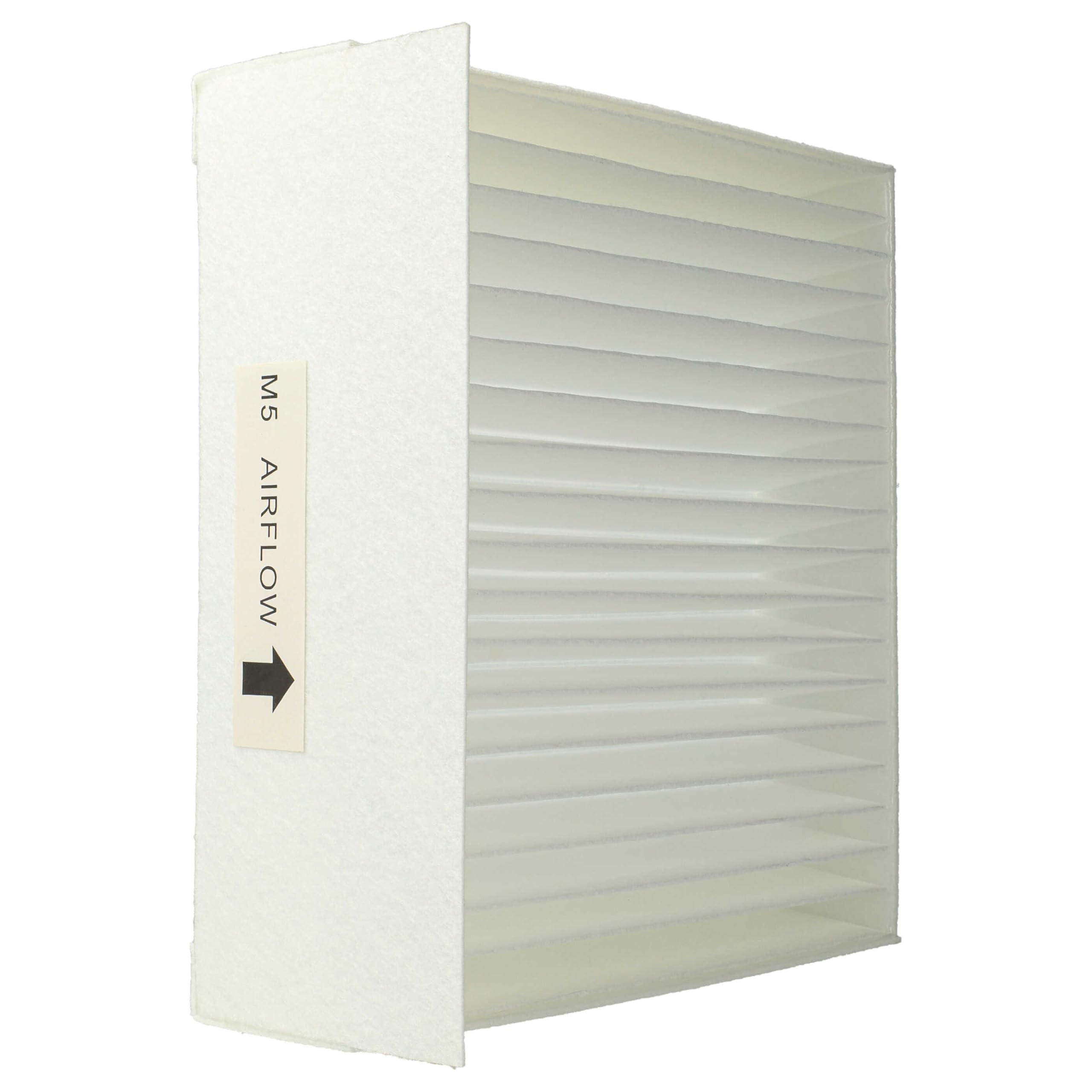 vhbw set di 4x filtri compatibile con Zehnder Climos 200 sistema di ventilazione - Filtri M5 / F7, 17 x 17 x 4,5 cm, bianco
