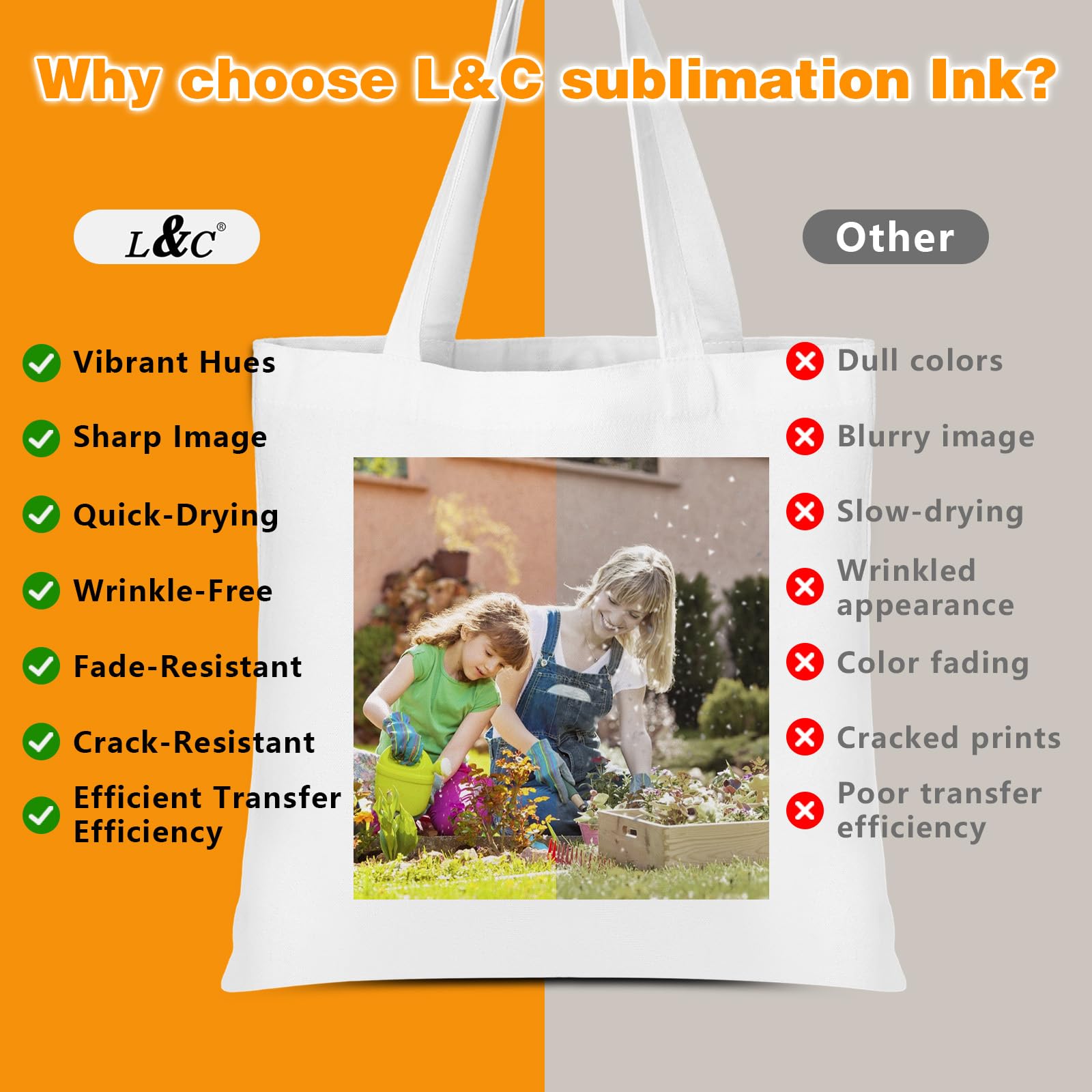 L&C Atrament sublimacyjny 500 ml do drukarki Epson Ecotank 2400 ET2830 2815 4810 ET2720 ET2760 ET2750 ET2850 EcoTank (KKCMY)