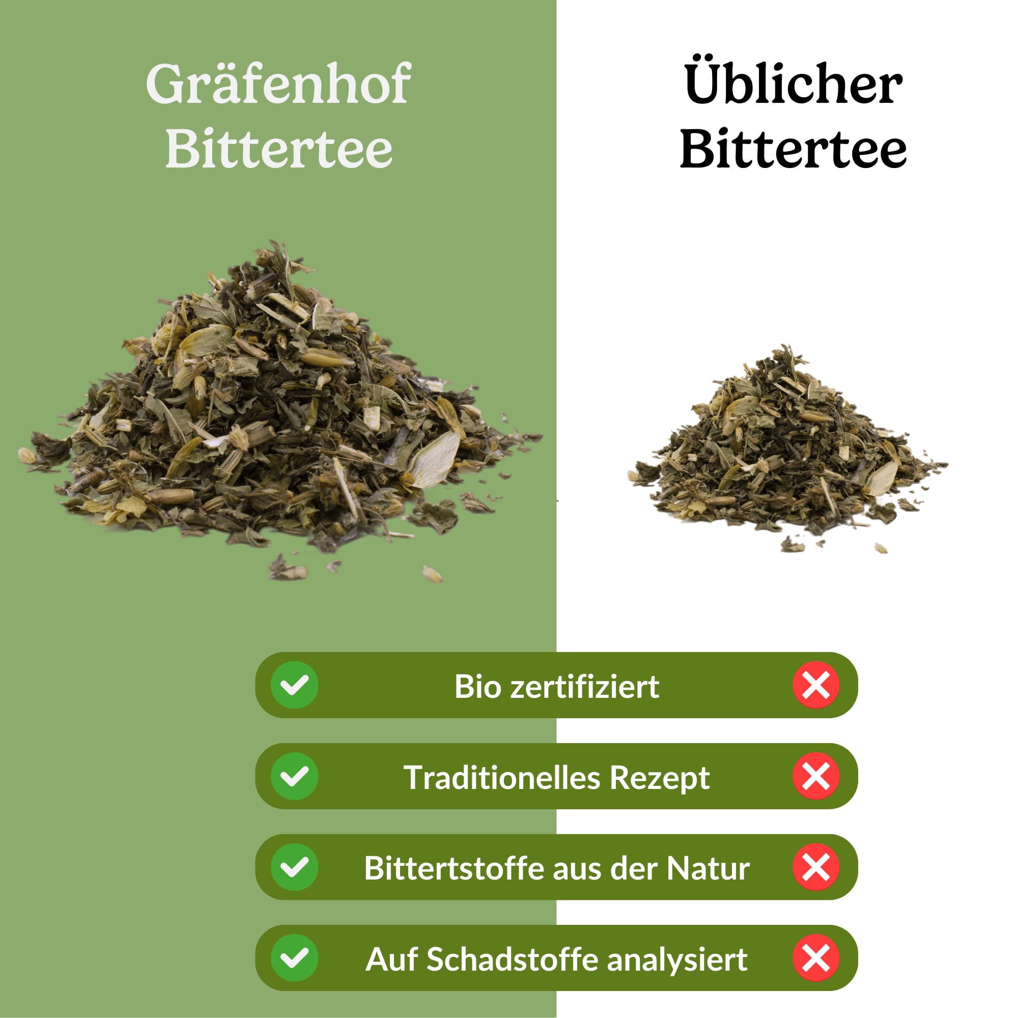 Bittertee Bio loser Kräutertee mit Bitterstoffe, 1000g, natürliche Bitterkräuter Lebertee mit Mariendistel, Löwenzahn, Beifuß, Alternative Bittertropfen, Kapseln, Tabletten