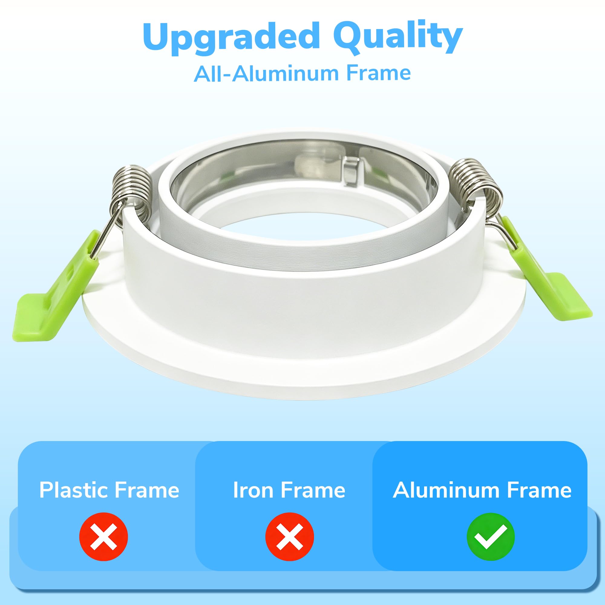LED Einbaustrahler 230V Rahmen mit GU10 Fassung, GU10 Einbaurahmen Aluminium, Flach LED Spots ohne Leuchtmittel, Einbaustrahler LED für Bad Küche Wohnzimmer, Ø75mm Lochmaß, 10er Set, Weiß