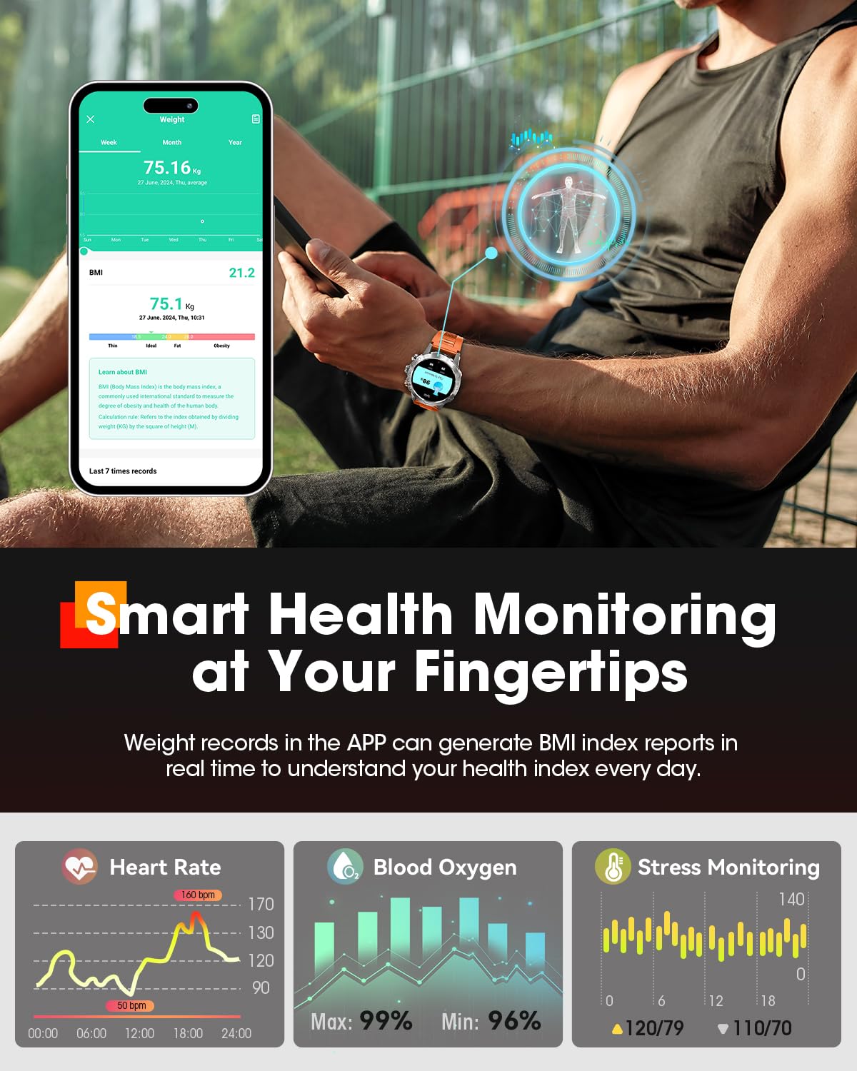 DEKELIFE Smartwatch Uomo con Chiamate, 1.53" IPS Always-On Display Orologio SmartWatch, 124 Modalità Sportive, Corsi di Fitness, 350 mAh IP68 Sonno/Cardiofrequenzimetro SpO2 Android iOS Nero Arancione