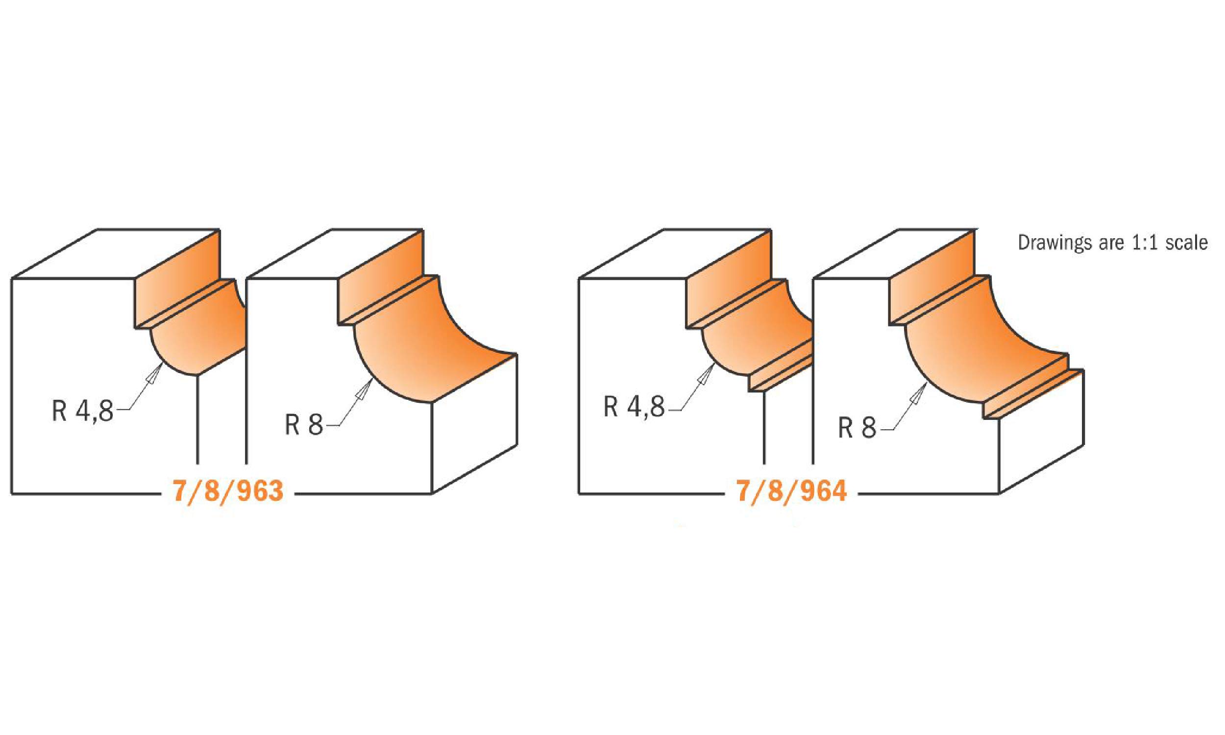 CMT Orange Tools Fraise à Doucine Romaine Carbure HW S=12 D=31.75 R=8
