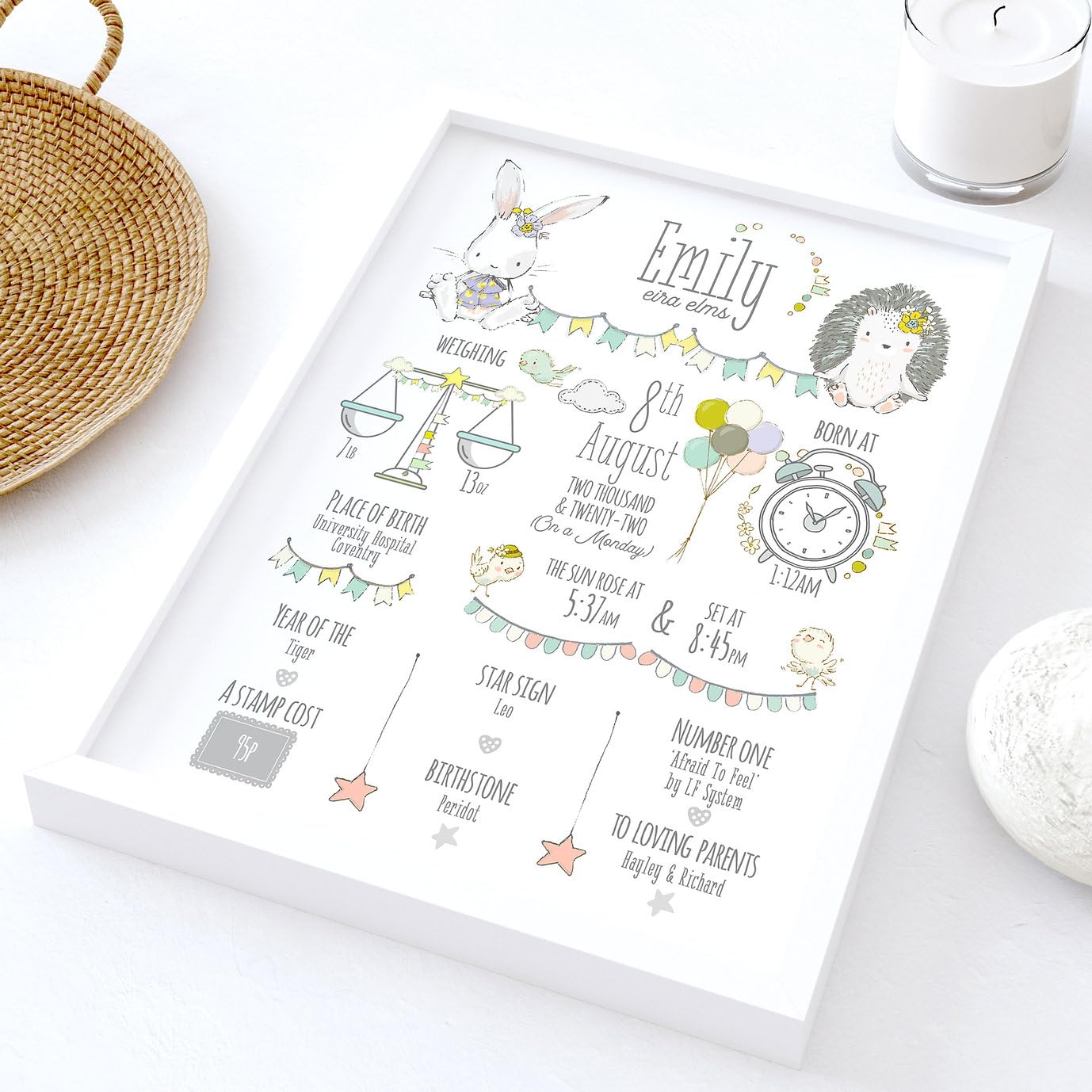 The Whistling Wren - Personalised Woodland Animals Birth Print - Birth Stats New Baby Girl Gift Print - Pink (BABY GIRL)