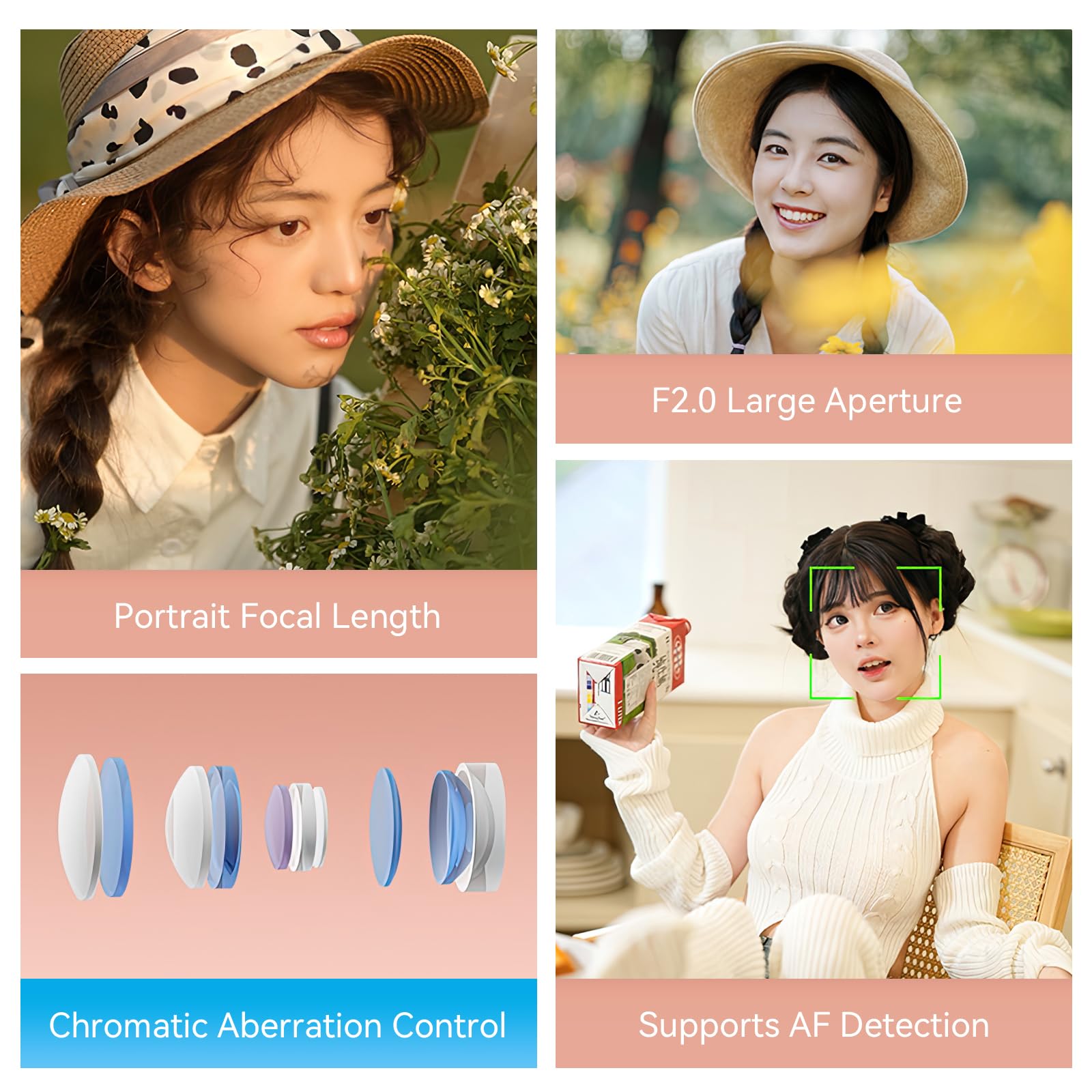 TTARTISAN AF 75mm F2 Obiettivo Full Frame L Mount Autofocus Lens Compatible with L Mount Cameras