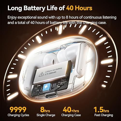 Miniatura 3 de Auriculares inalámbricos HUIFU, auriculares Bluetooth 5.3 con sonido estéreo claro, 40H de reproducción con pantalla digital LED, auriculares