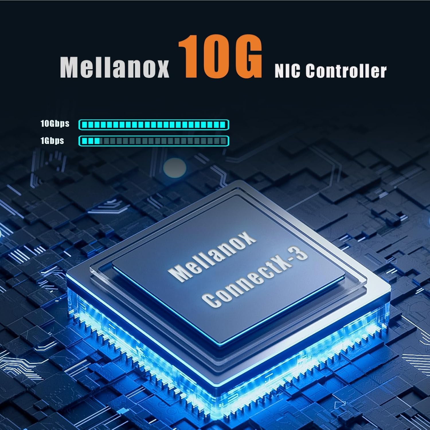 GLOTRENDS ST7286 2-Port 10Gb SFP+ Server Network Card with Mellanox ConnectX-3 EN Controller, PCIe 3.0 X8 Interface, RDMA Over Converged Ethernet (RoCE), Not Infiniband