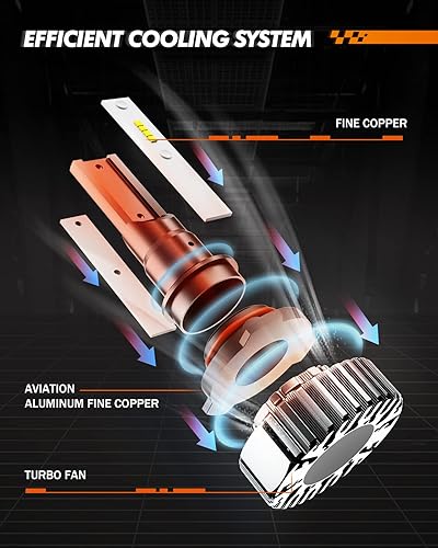 Vista 51 de SEALIGHT Bombilla LED antiniebla H11 H8 H16, 400% de brillo, bombillas LED antiniebla H9 H8, bombillas antiniebla blancas de 6000 K para automóvil