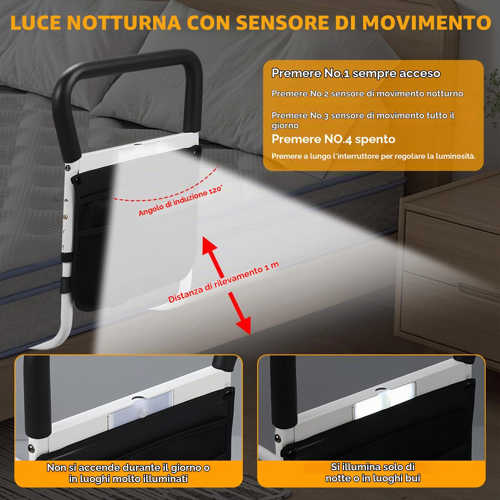 Sponde del letto per adulti più anziani-protezione del letto, Maniglie laterali rinforzate e lampada intelligente, Maggiore sicurezza e comfort, aiuto alla mobilità ideale per Anziani, Disabili