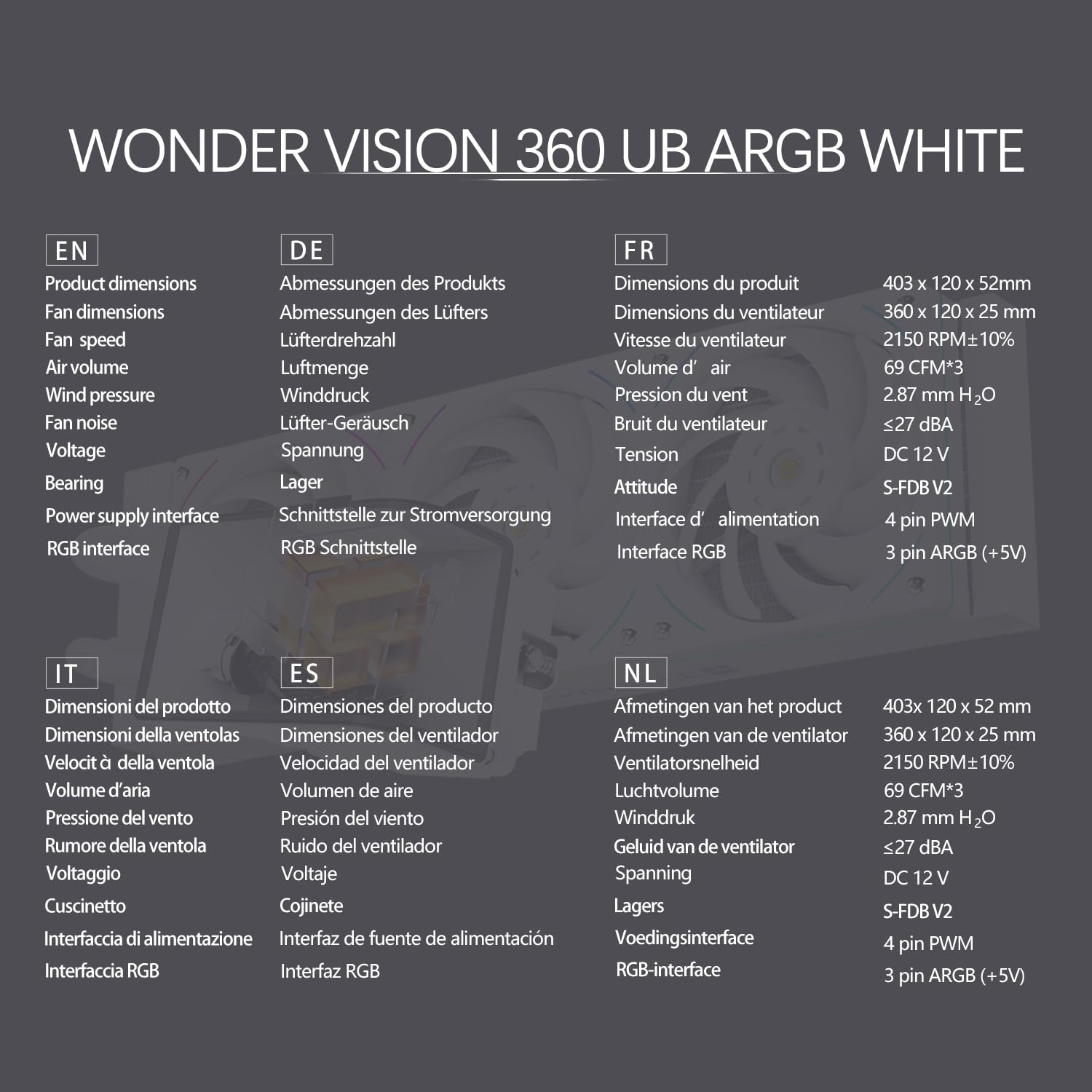 TR-Thermalright Wonder Vision 360 UB ARGB - Raffreddatore CPU liquido bianco, schermo curvo 3D da 6,67 pollici, risoluzione 2400 x 1080, radiatore da 360 mm, per AM5, LGA1851/1700