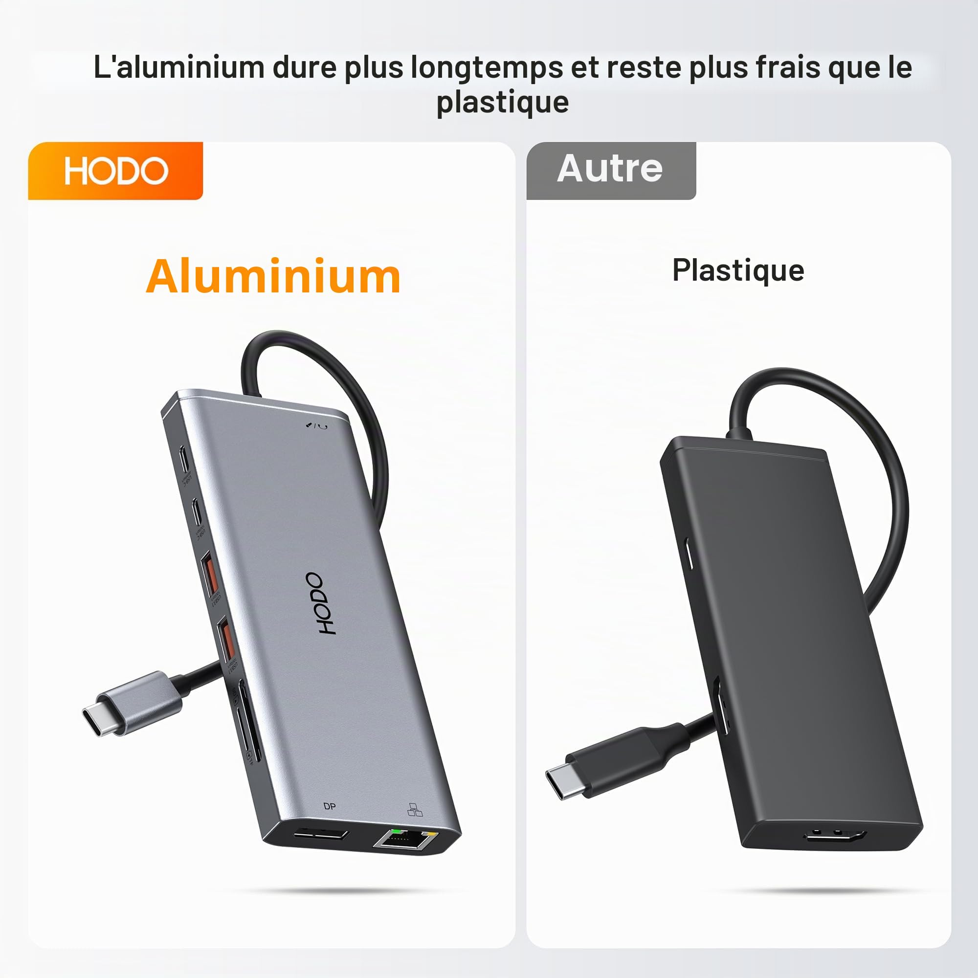 Station d'accueil pour ordinateur portable 2 écrans, station d'accueil USB C Hub adaptateur 14 en 1 avec double HDMI, port de données 10 Gbps, DisplayPort, Ethernet, PD, USB, SD TF, audio 3,5 mm