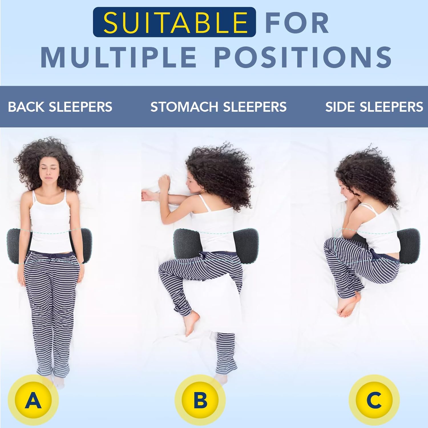 Hapiclody Lumbar Support Pillow for Sleeping Memory Foam Lumbar Pillow for Lower Back Pain Relief Back Support Pillow for Side,Back and Stomach Sleepers-Bed Wedge Bolster Pillow Bed Rest Pillow(Gray)