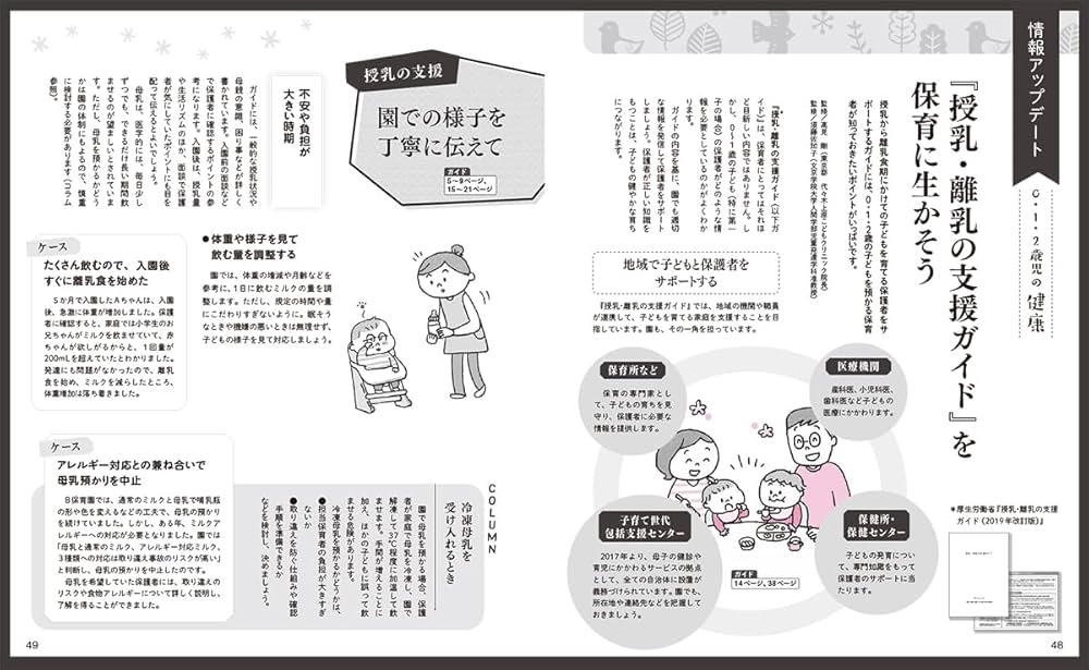 ★送無！新品！新しい幼児の表現あそび12ヶ月 CD-BOX ☆送無！新品！新しい幼児の表現あそび12ヶ月 CD-BOX