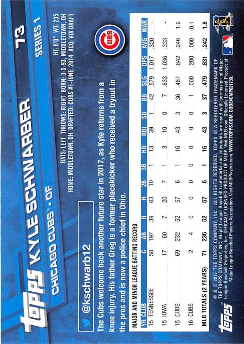Amazon.com: 2017 Topps Series 1#73 Kyle Schwarber Chicago Cubs
