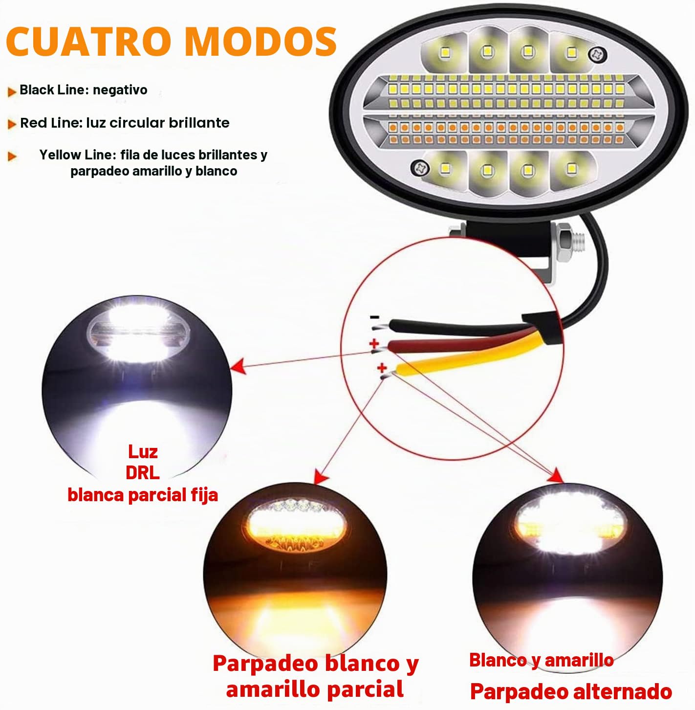 Biqing 2PCS Faro LED Trabajo Oval,144W Focos Led Tractor 12V 24V Faro de Led 5.5" Barra LED Faro Additional Faros de Niebla para Tractores Coche 4x4 Barco Off Road Camino ATV UTV SUV 4WD