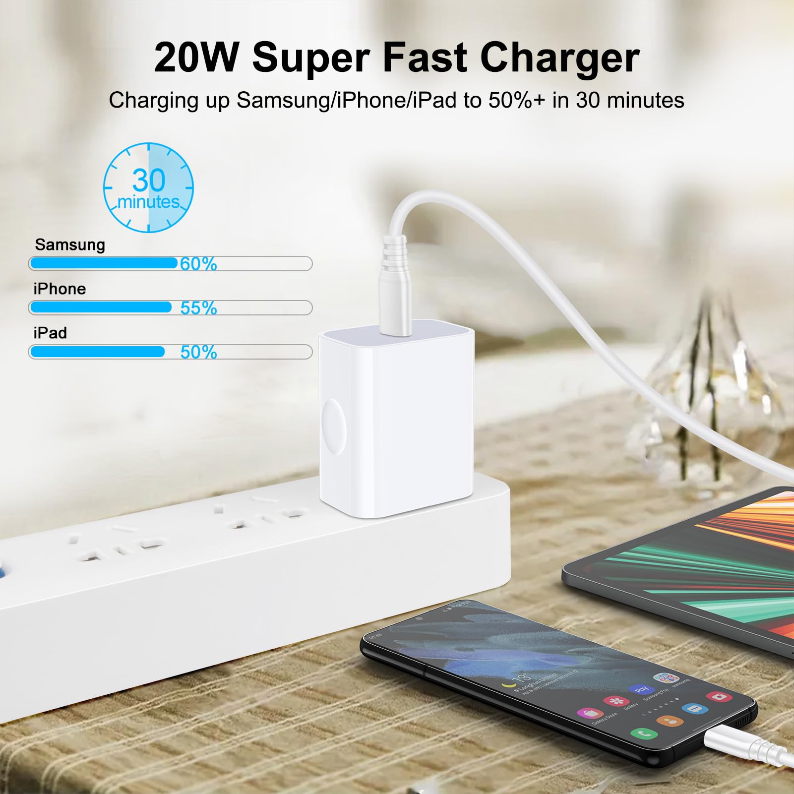 Fast Charging Block Type C 2-Pack for Samsung Galaxy S25/S25 Ultra/S25+/A16 5G/S24 FE/S23/S22/S21/Z Flip 6/Z Fold 6/A15/A53/A73/A03s/A23, 20W Charger Box USB C for iPhone 16 15 14 13Pro,Google Pixel 9