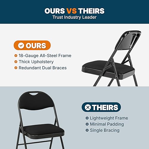 Miniatura 8 de OEF Furnishings Serie OEF2200 - Sillas plegables de doble bisagra acolchadas de tela de alta calidad para servicio pesado (paquete de 4, negro Negro