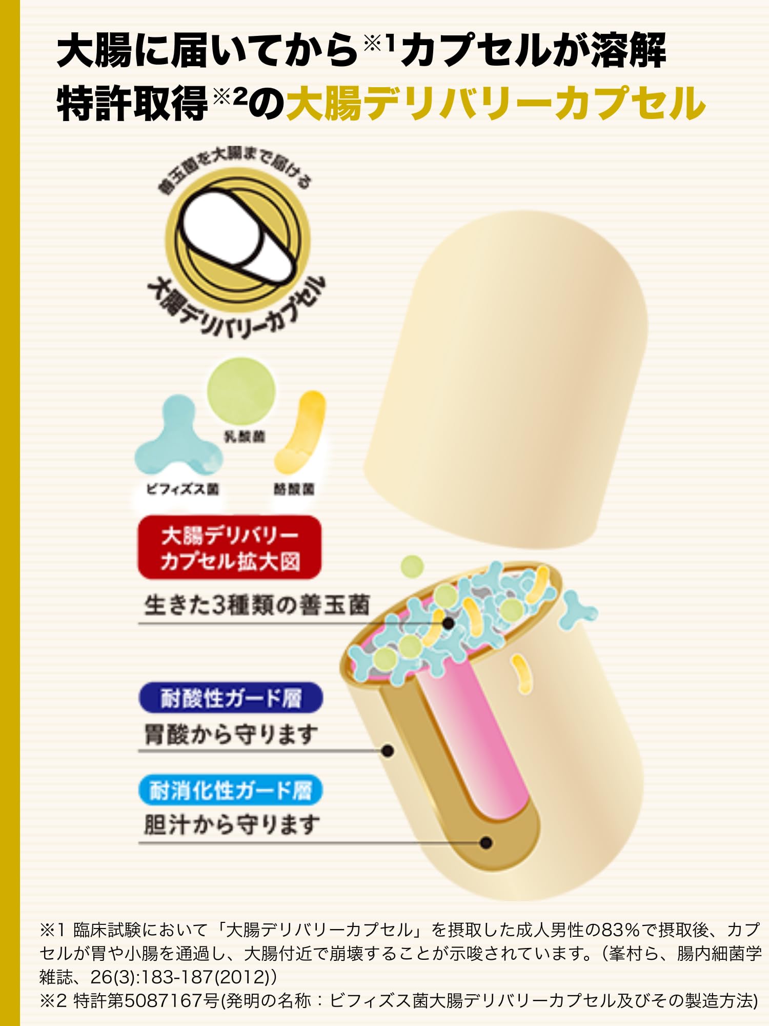 Amazon | ビフィコロン/トリプルアシスト/ビフィズス菌・乳酸菌・酪酸