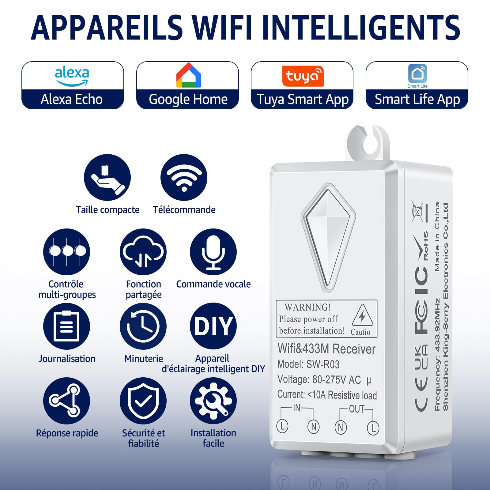 NineLeaf 4Pcs Kit récepteur Wifi pour mini interrupteur sans fil, sans câblage, contrôle vocal, fonction de temporisation, étanche IP66, compatible avec Alexa Google Assistant Tuya Smart Life APP