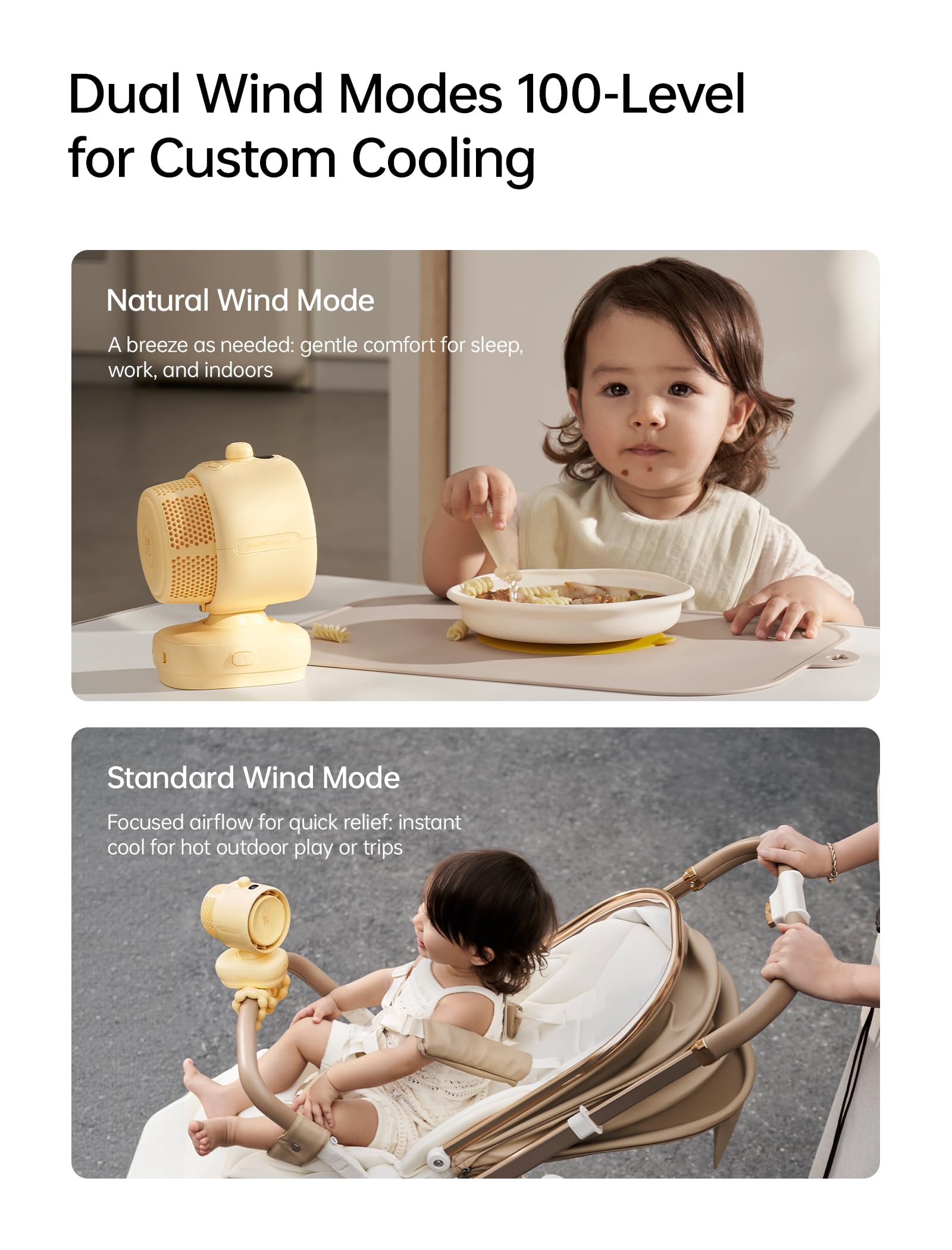 JISULIFE Ventilatore per passeggino 2026, l'aiuto fantastico per i bambini: oscillazione automatica a 120° con 100 livelli, durata della batteria super lunga 21H, portatile, per lettino, passeggino e