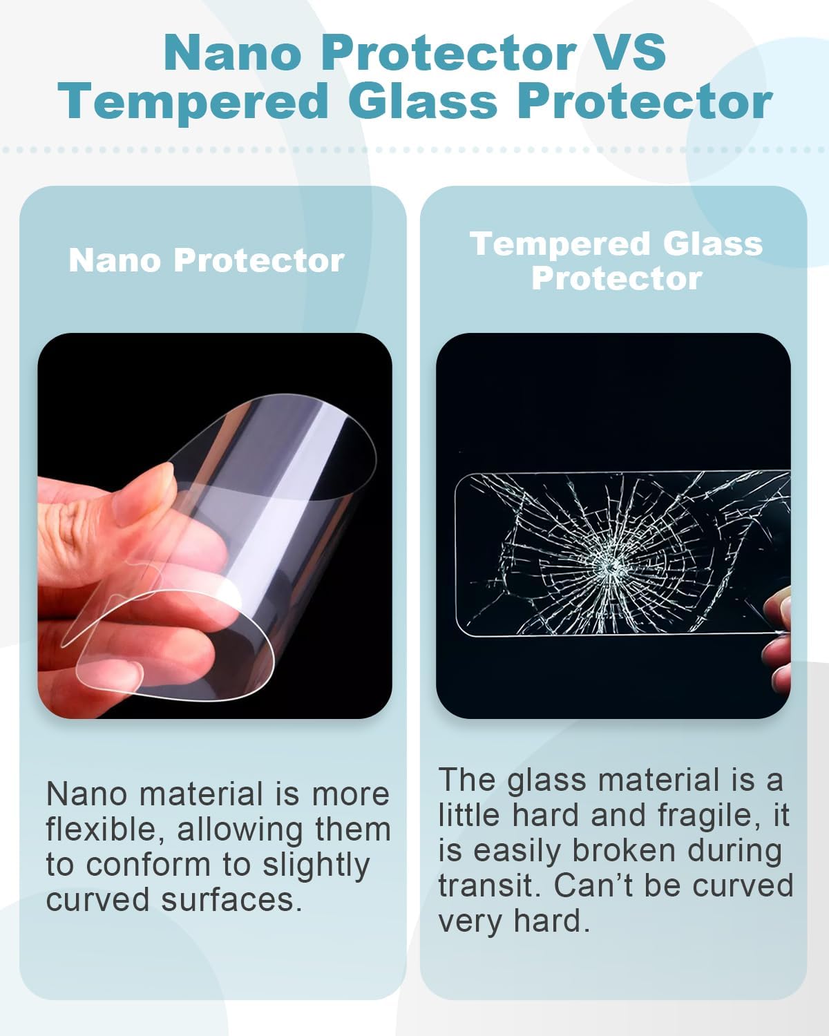 CDEFG 4PCS for 2024-2026 Chevy Blazer EV/Chevrolet Traverse/Equinox EV Screen Protector for 2024 2025 2026 Blazer EV/Traverse/Equinox EV Accessories Nano Screen Cover HD Clear