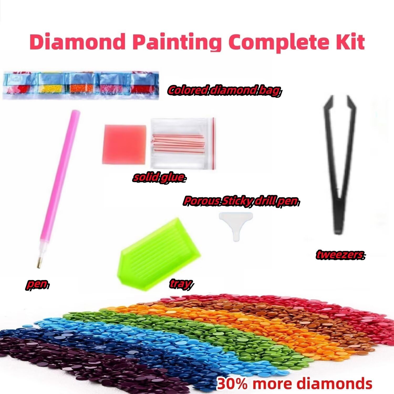 Pociąg diamentowe zestawy artystyczne dla dorosłych, początkujących, malarstwo diamentowe, krajobraz, DIY, pełne wiercenie, ręcznie wykonane, sztuka ścienna, zestaw do haftowania, haft krzyżykowy