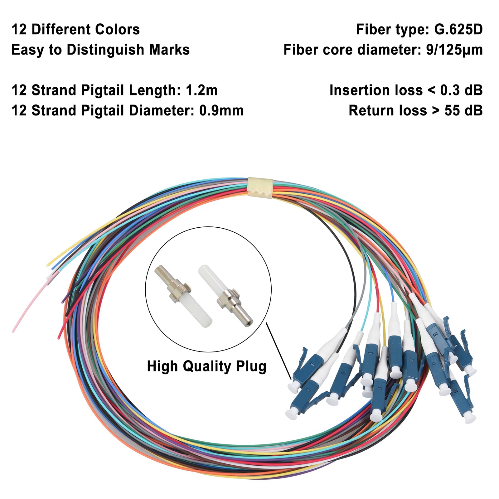 LC-SM Lot de 2 boîtiers en fibre optique duplex 12 ports avec bobine monomode LC-UPC (comprend 1,2 m Pigtail et 6 coupleurs)