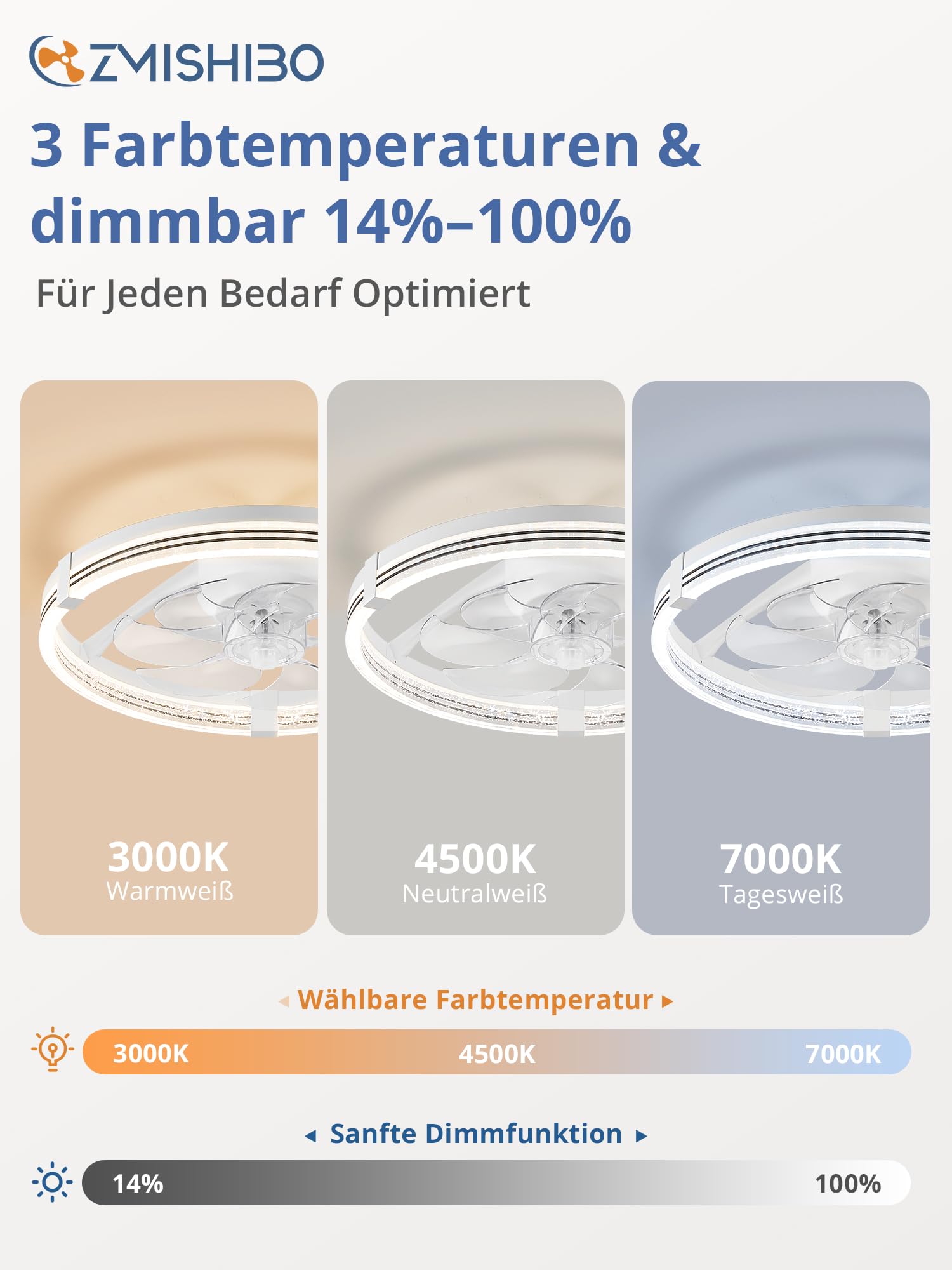ZMISHIBO Deckenventilator mit Beleuchtung, dimmbare LED 3000K-7000K, 6 Geschwindigkeiten, Umkehrfunktion, APP & Fernbedienung, Timer, leise für Wohnzimmer & Schlafzimmer, Weiß