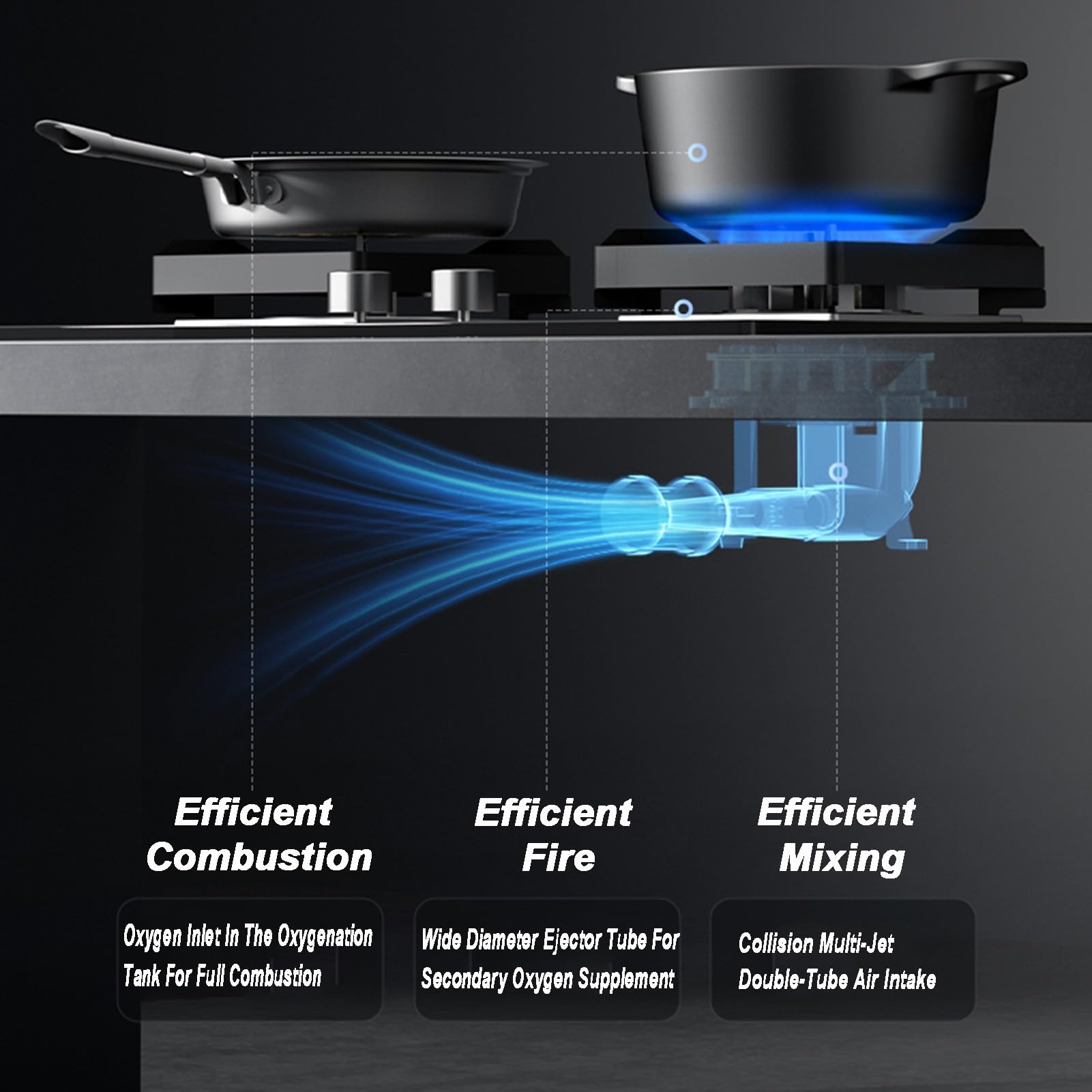 Cuisinière À Gaz À Double Brûleur,cuisinière De Conversion Au Gaz Naturel/gaz De Pétrole Liquéfié,cuisinière À Gaz En Cuivre Moulé En Verre Noir, Avec Protection Contre L'extinction Et Synchronisation