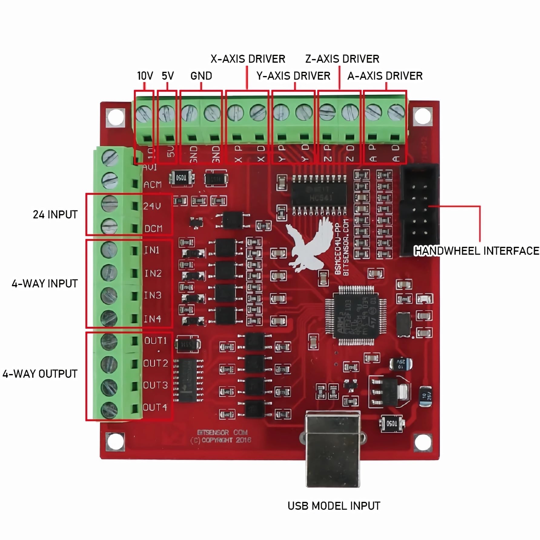 Interface USB Carte de Cartes à Puce, Contrôleur CNC USB Carte de Contrôle de Mouvement 4 Axes, Carte de Dérivation D'interface pour Pilote de Moteur Pas à Pas