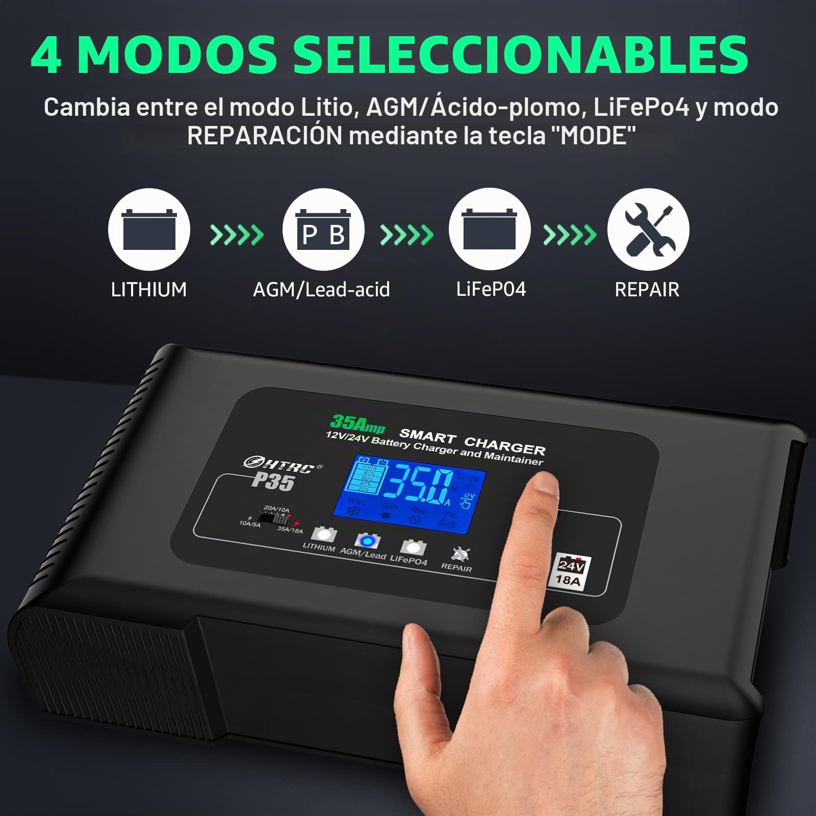 Haisito Cargador Baterías Coche 12V/24V 35A, Cargador de Baterias Coche y Moto Rápido Inteligente, Mantenedor y Desulfador para Baterías de LiFePO4 Litio Plomo ácido (AGM, Gel, EFB, SLA, VRLA)