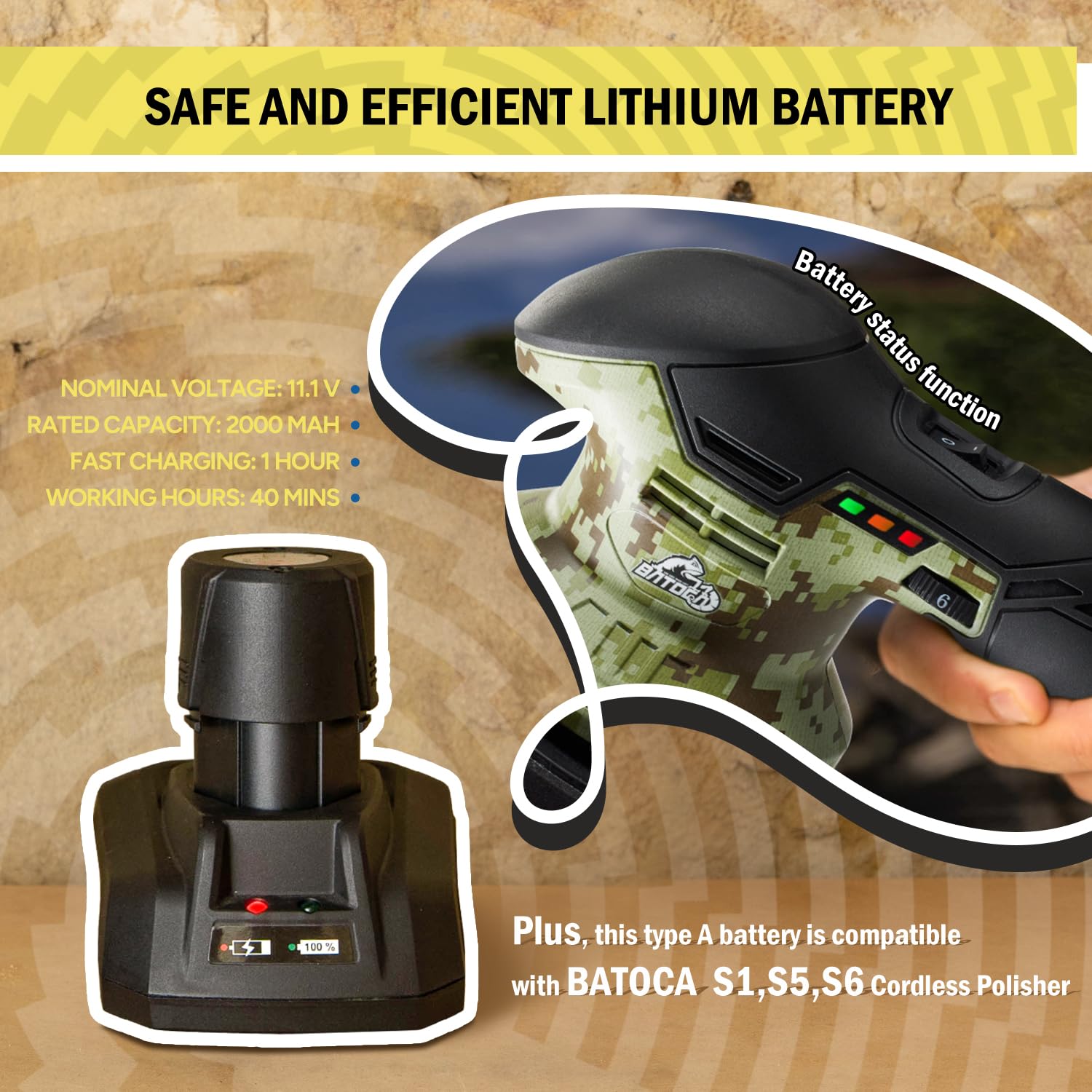 Amazon.com: BATOCA 2026 S3 Cordless Car Buffer Dual Action