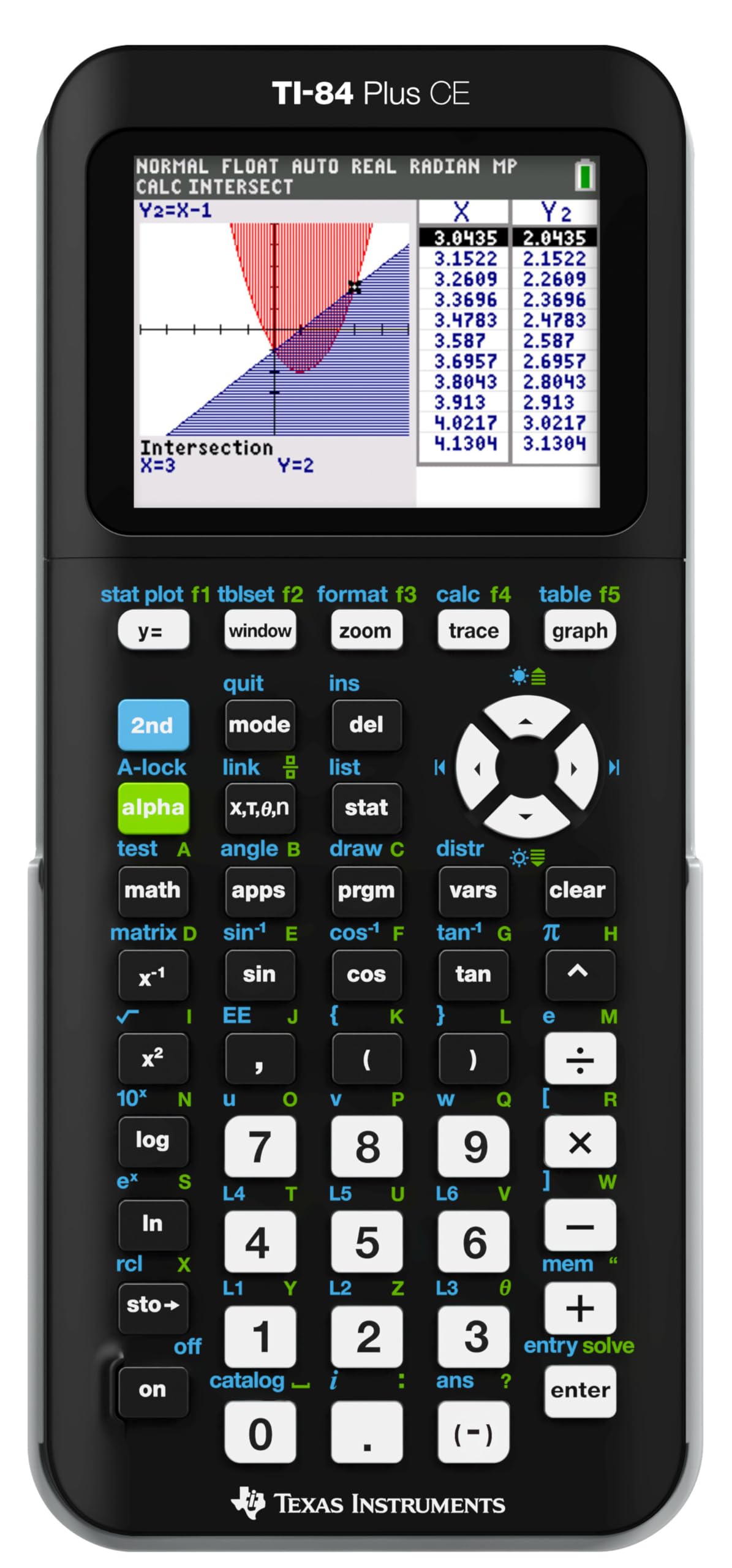 Amazon.com: Texas Instruments TI-84 Plus CE Color Graphing