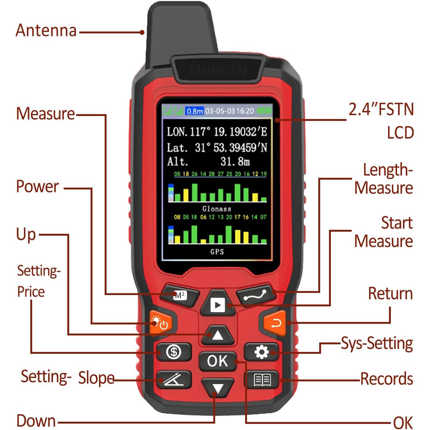 Medidor digital de mano para sondeo de tierra, pantalla GPS de longitud de área con transmisión de voz, ideal para aplicaciones de topografía en bosques, tierras agrícolas, montañas y al aire libre