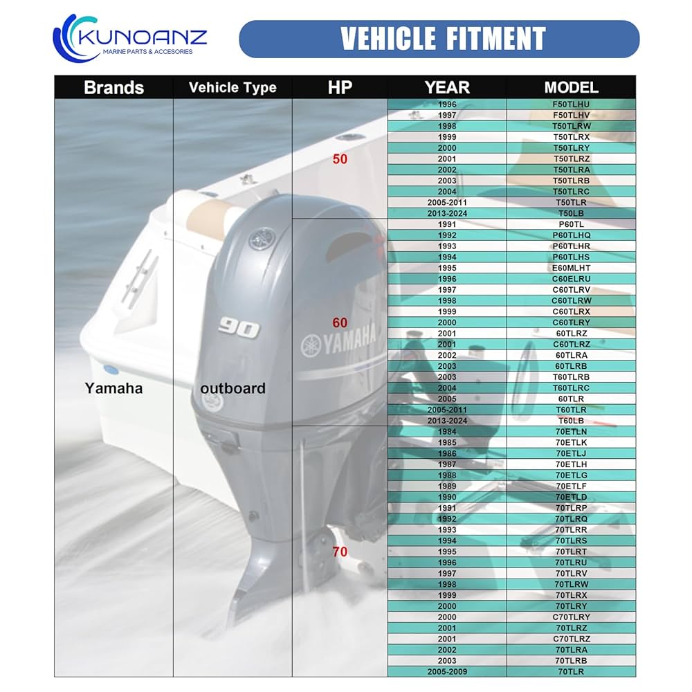 Amazon.com: 6H3-W0078-A0-00,6H3-W0078-00-00,6H3-W0078-01-00