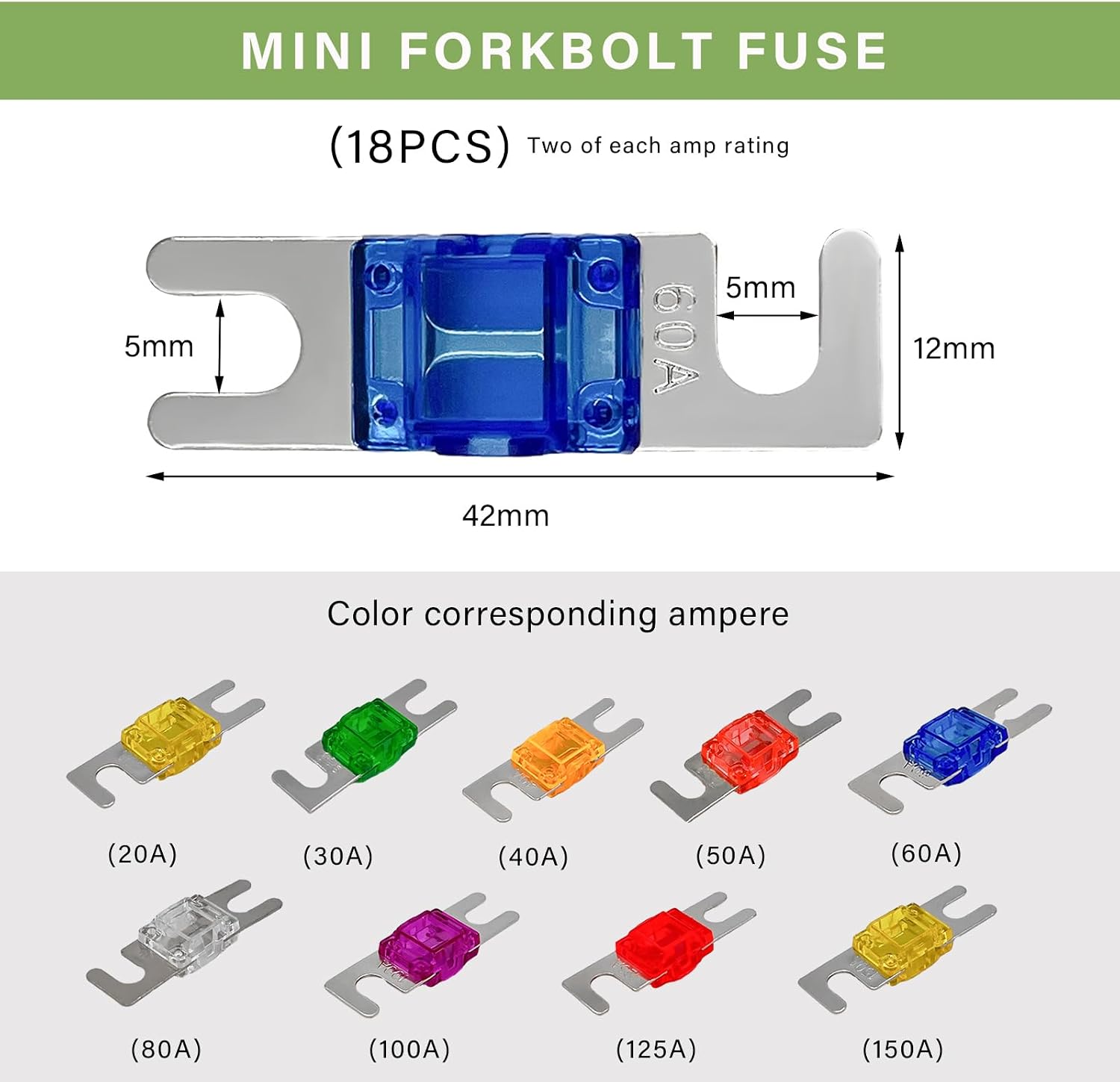 18 PCS Mini ANL Fuse, 20A 30A 40A 50A 60A 80A 100A 125A 150A Plated ANL Blade Fuses, Mini Fuse Replacement for Car Truck Motorcycle Boat Audio Video Electronic System