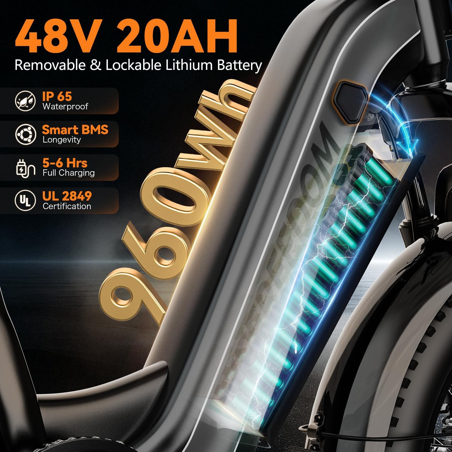 VEFREEDOM 1500W Motor Electric Bike for Adults 80 Miles 30MPH Ebike 20" x 4 Fat Tire 48V 20Ah Removable Battery Mountain E Bike Commuter Front Suspension Bicycles Men Women