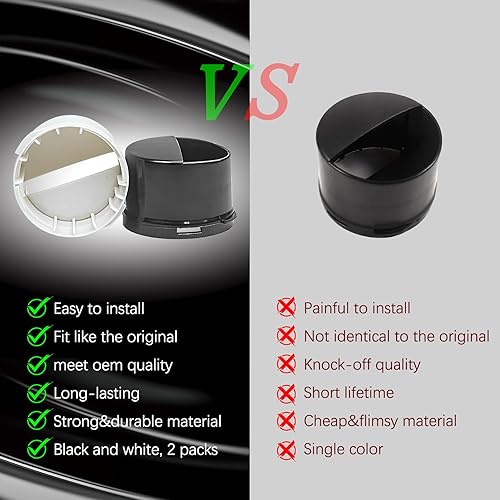 Miniatura 5 de 2260502B 2260502W 2260518B - Tapa de repuesto para filtro de agua para refrigerador, para Kenm0reWhirlp00l, color negro, 1 paquete