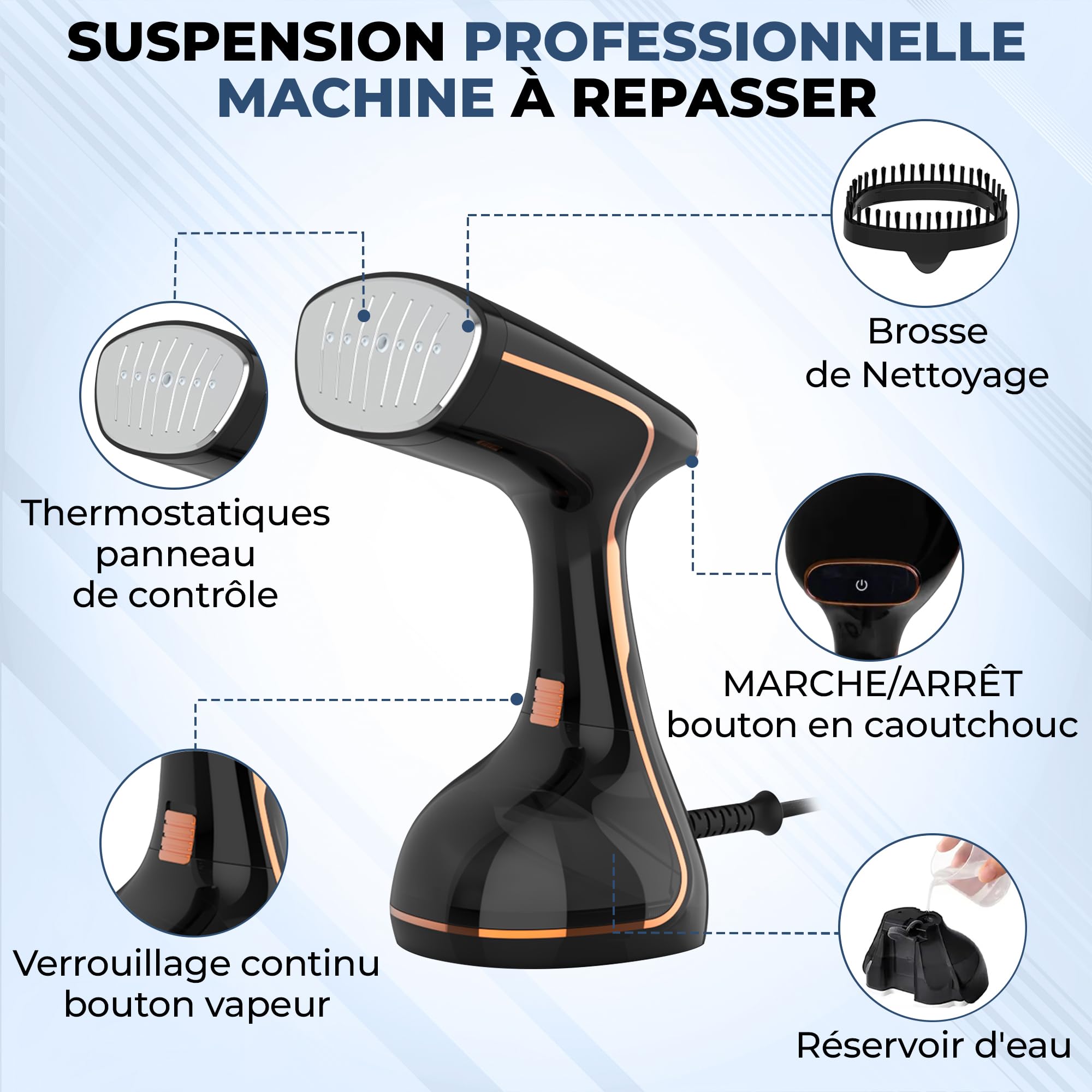 Défroisseur à Main 1800W – Défroisseur Vêtement Vapeur Vertical, Fer a Repasser Portable 2-en-1, Écran LCD, Réservoir 320 ml, Anti-Fuite, Maison, Bureau, Voyage ou cadeau.