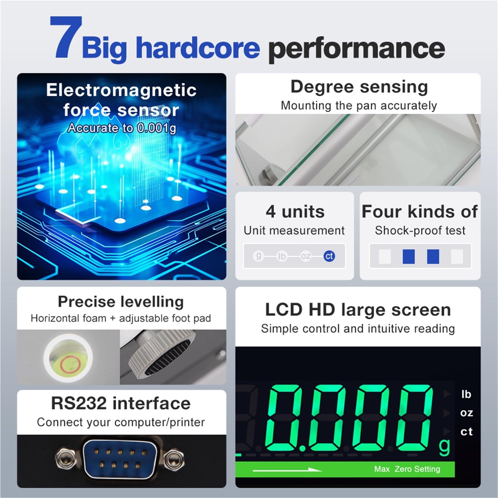 Báscula electrónica de laboratorio, balanza analítica precisión 0,001 g, báscula for joyería y cocina Grado comercial