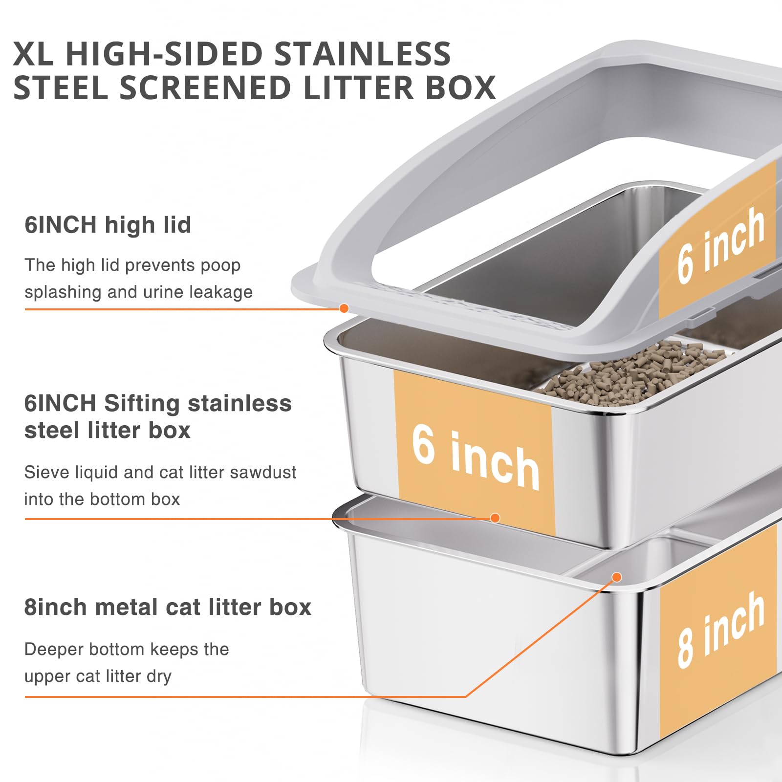 APPKER 23.6"x15.7"x13.78" Stainless Steel Sifting Litter Box with Lid, XL Sifting Design for Pine Pellets, High Sides Metal Litter Box for Big Cats 7.9in Deep, Easy-to-Clean, Non-Stick - image 2