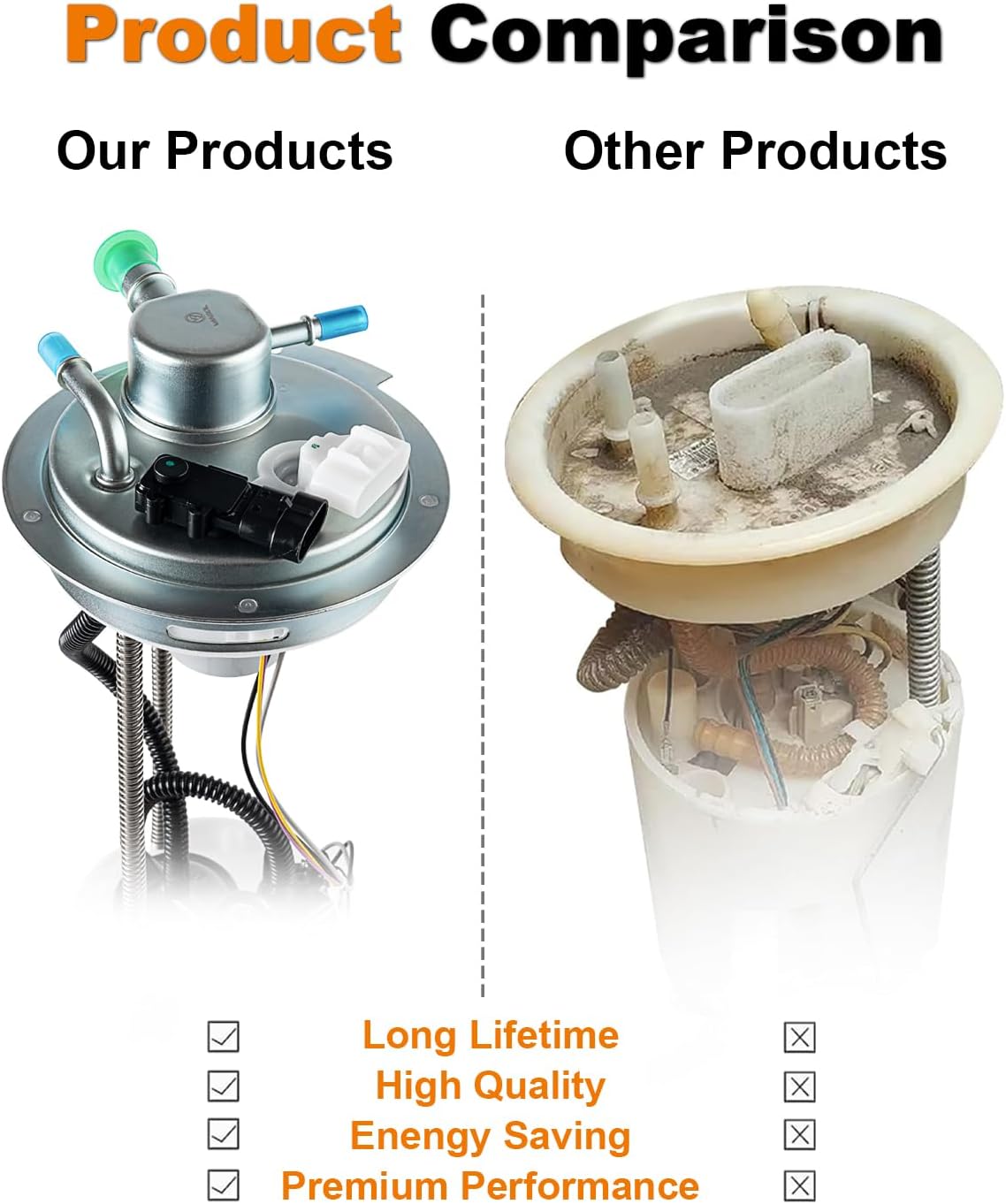Electric Fuel Pump Assembly Compatible with Chevy Silverado 1500 & GMC Sierra 1500 2007-2008 V8 4.8L 5.3L 6.0L Replace E3747M VANBOL0053-A with Sending Unit Pressure Sensor Pickup